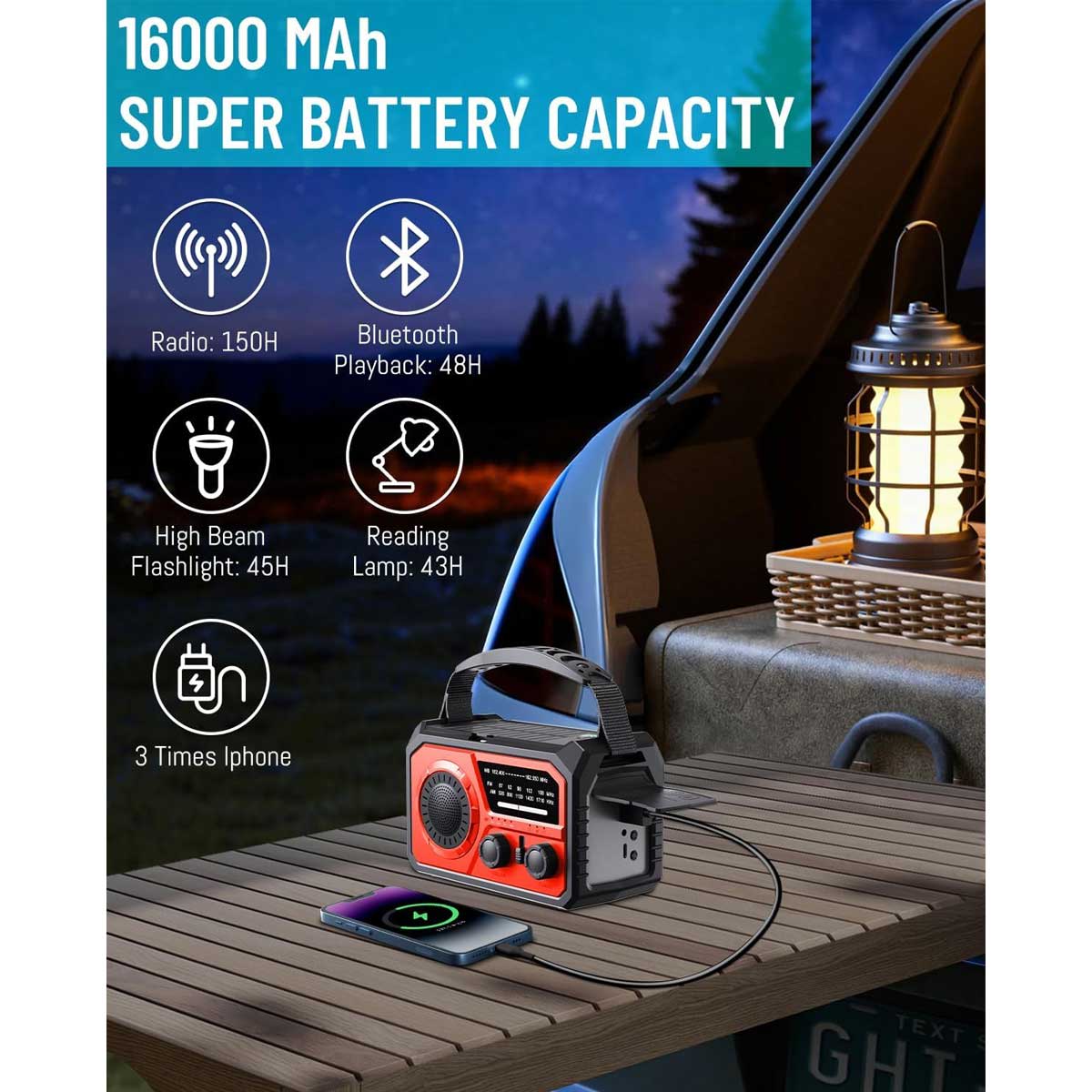 Aoibox LAWR0917040 Weather-Radio - View #2