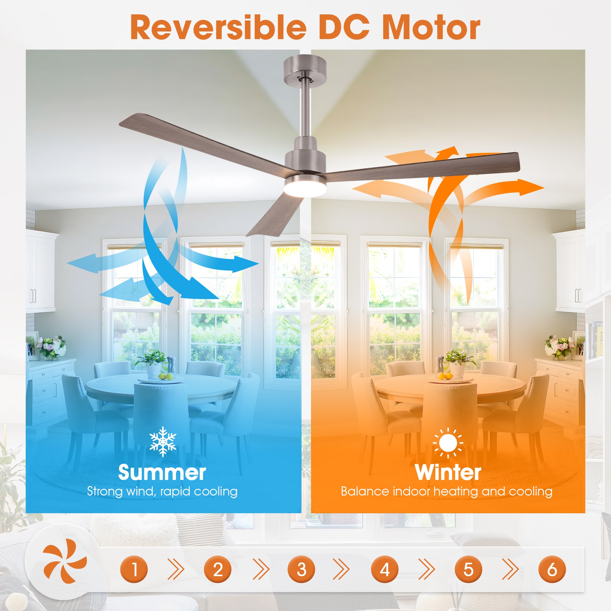 Parrot Uncle F6014SN Ceiling-Fans - View #10