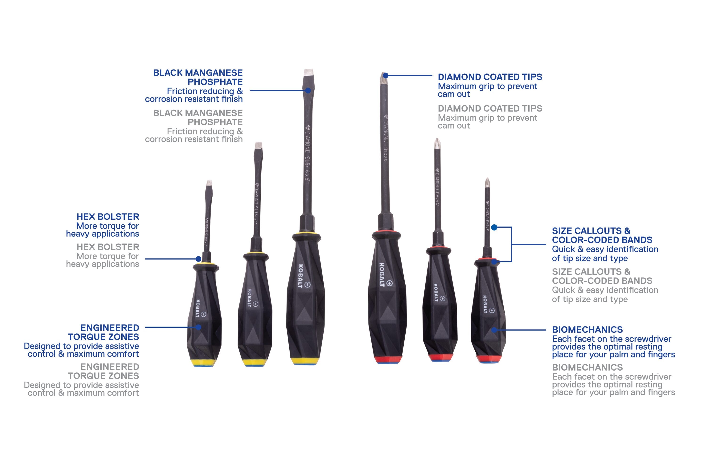 Kobalt 81783 Screwdrivers-Individual - View #3