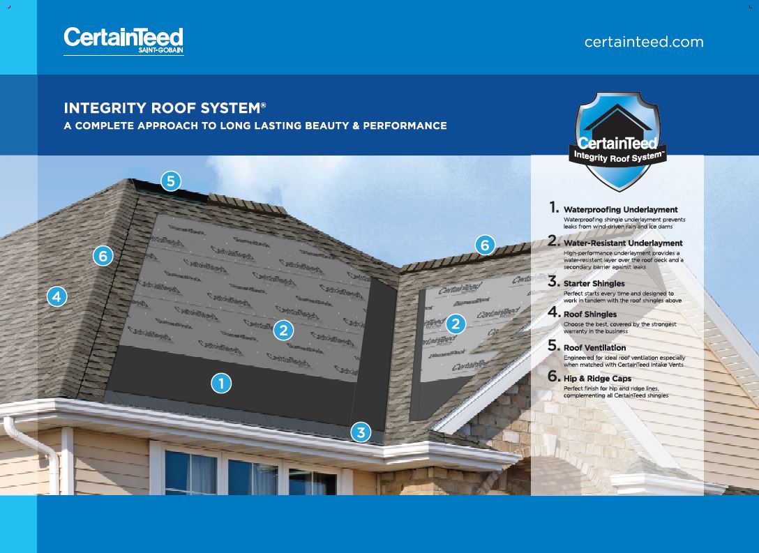 CertainTeed 650590 Roof-Shingles - View #3