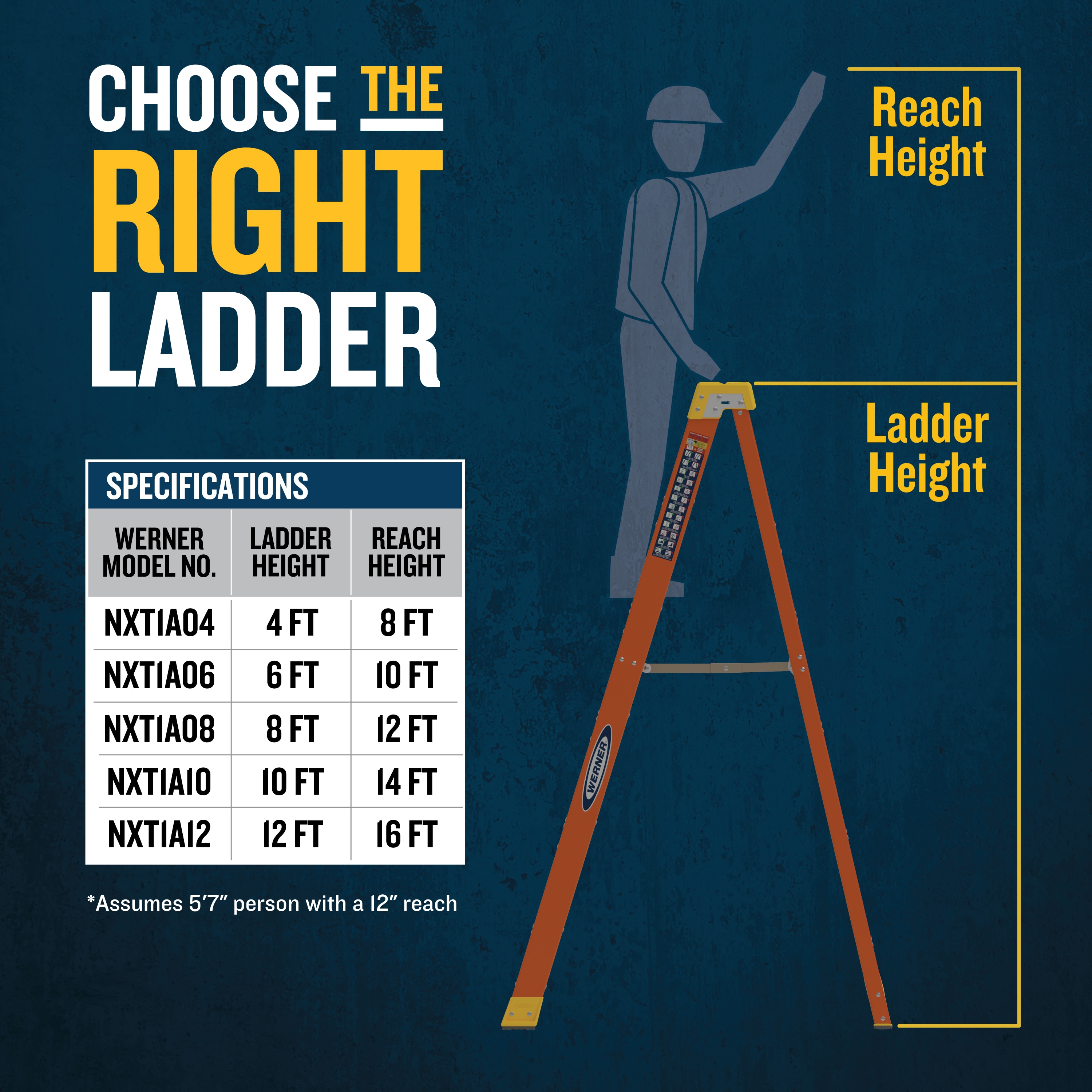 Werner NXT1A04 Step-Ladders - View #20