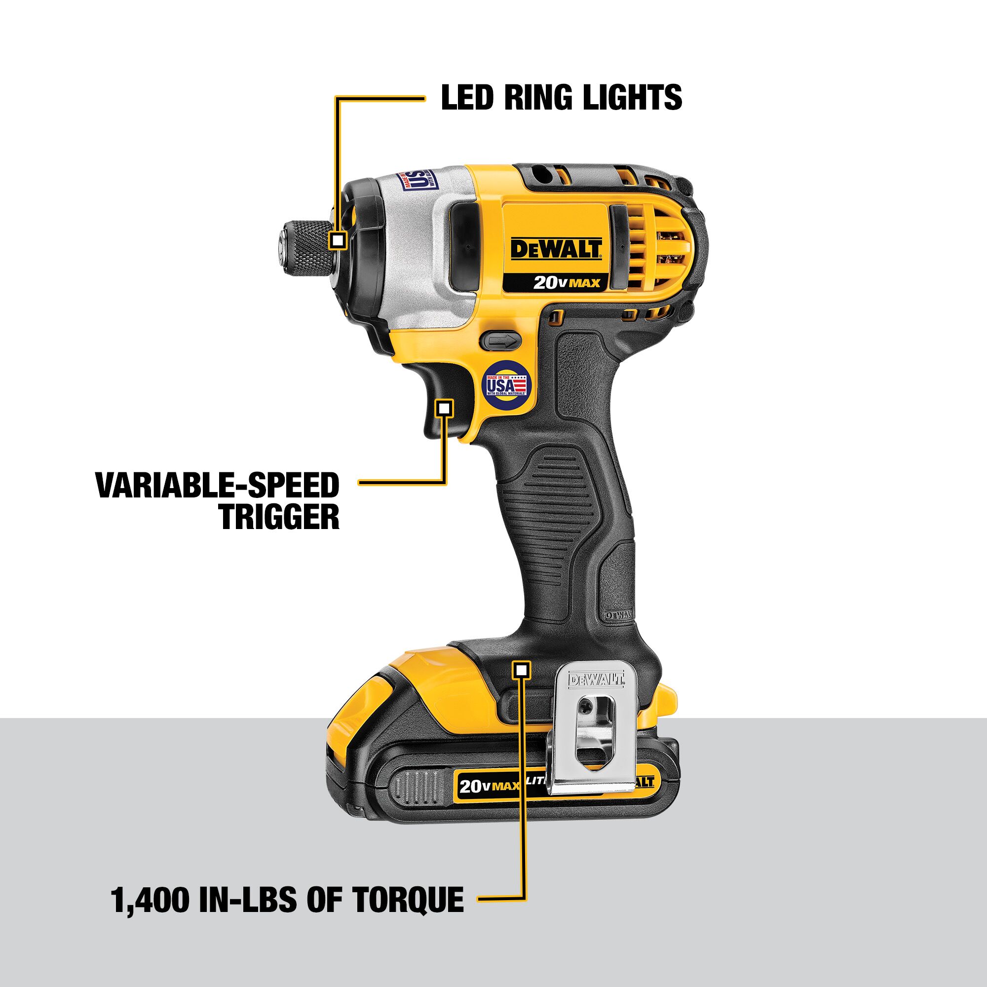 DEWALT 20-volt Max Cordless Impact Driver (2-Batteries Included, Charger  Included and Soft Bag included)