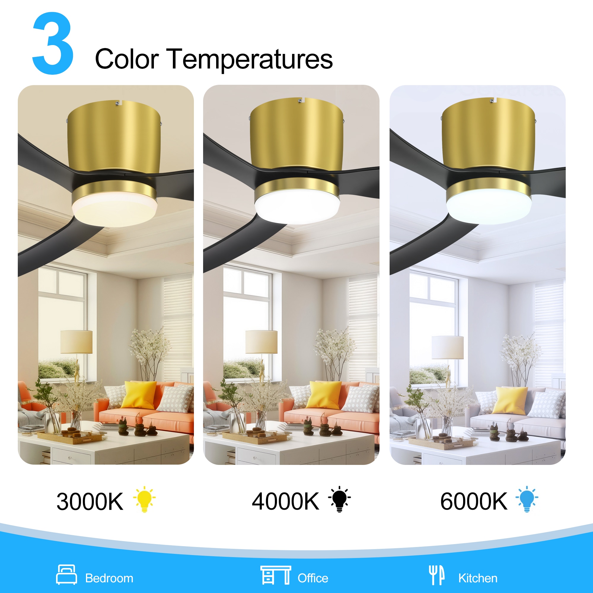Breezary 24030-GB Ceiling-Fans - View #7