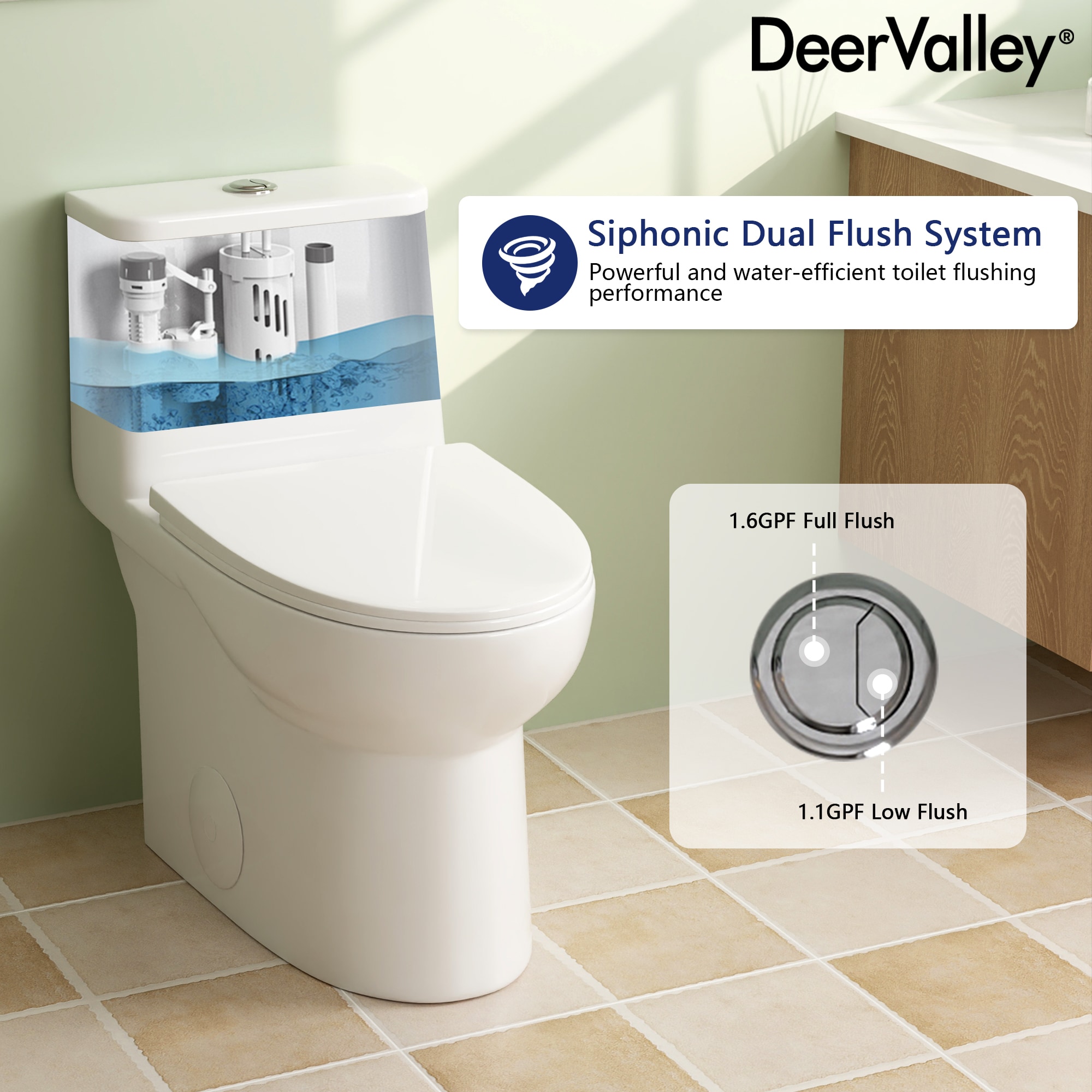DeerValley DV-1F52677 toilets - View #6