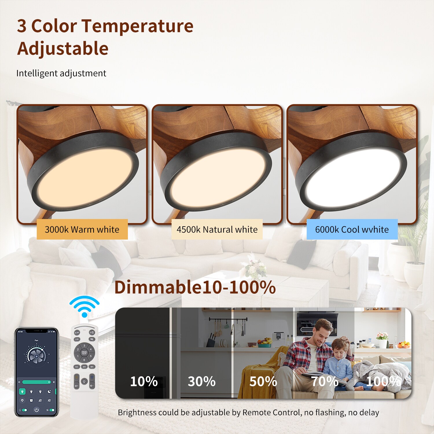 LOVMOR SF-L-W2878P352477 Ceiling-Fans - View #5