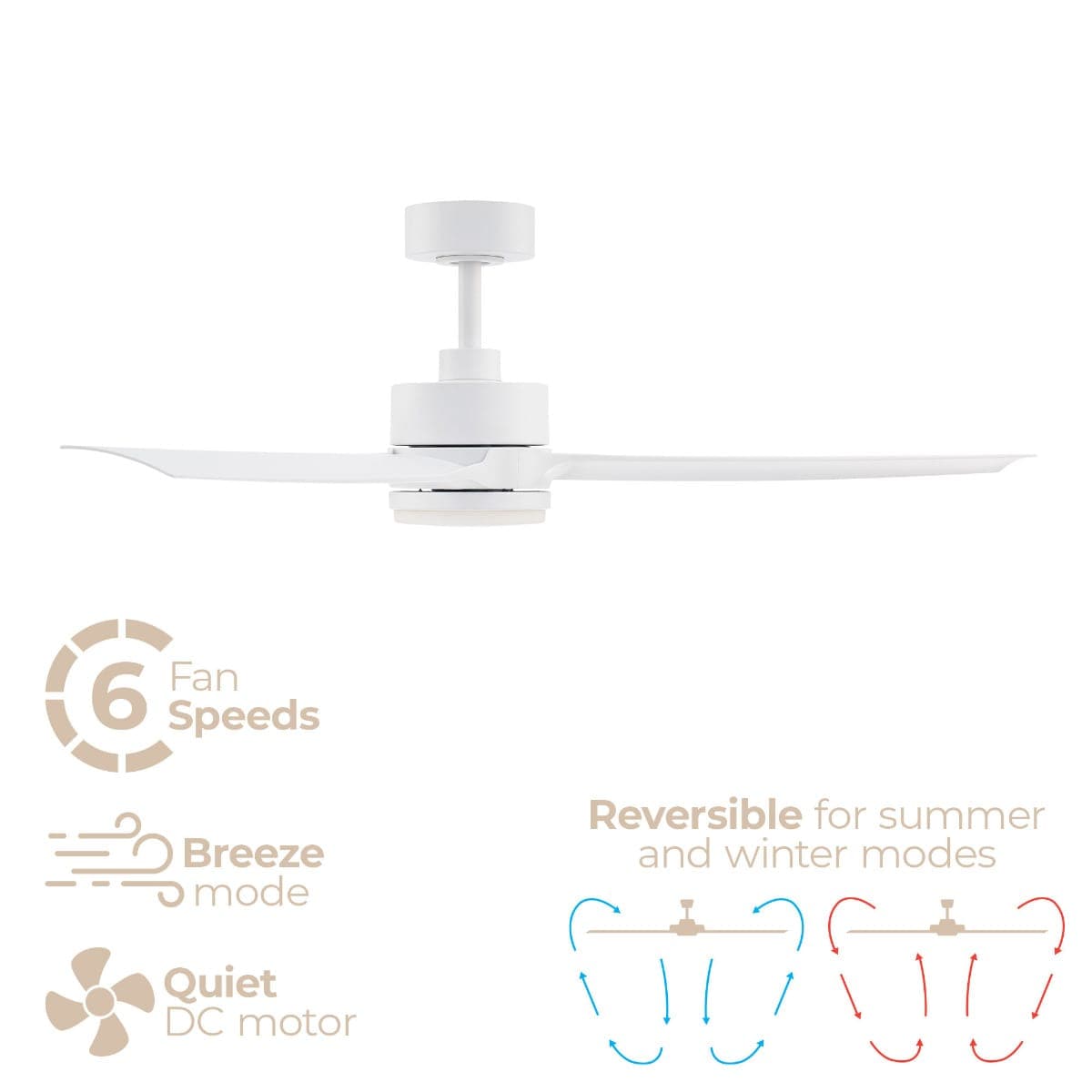 East Grove Home E-FR-072452L-WT Ceiling-Fans - View #2