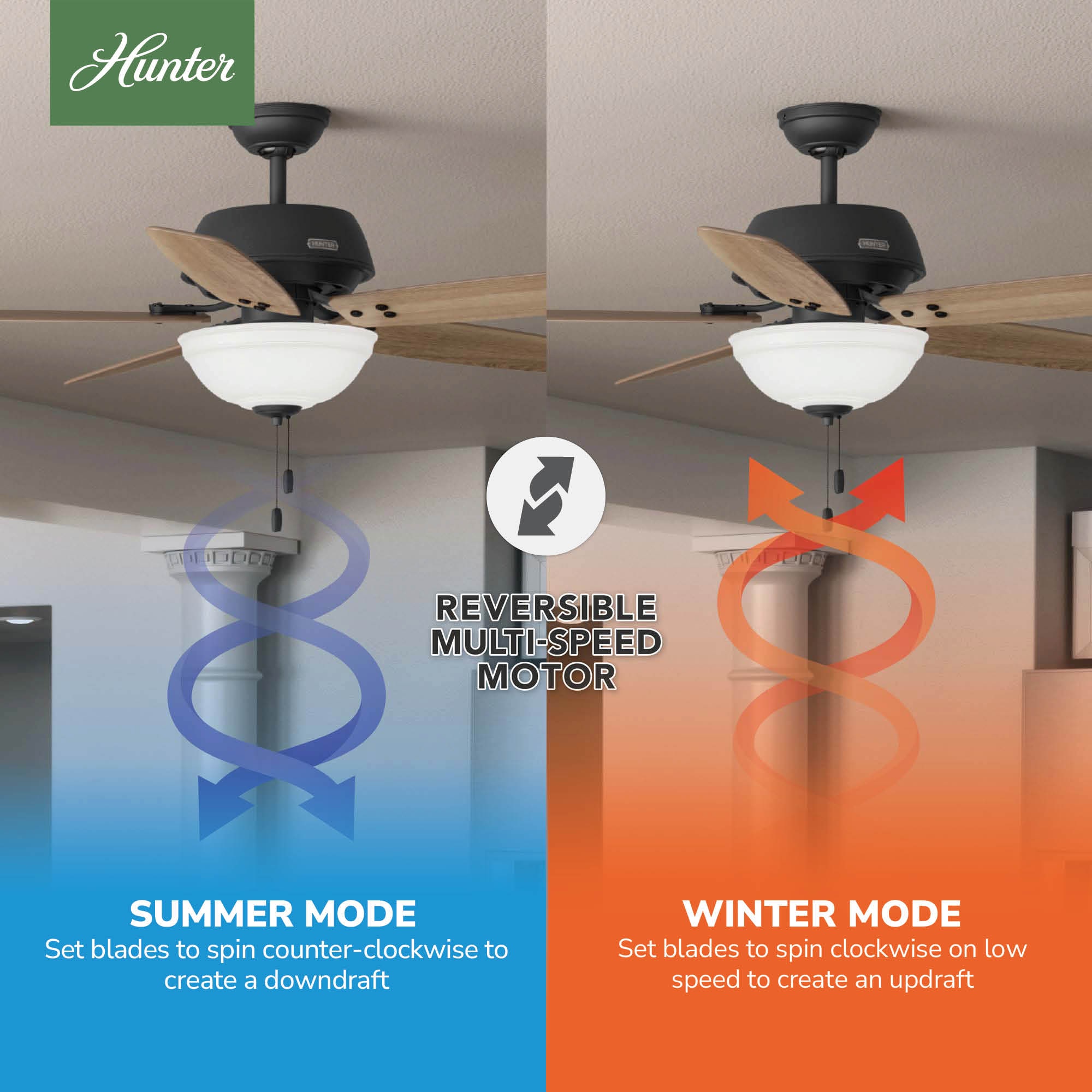 Rustic 60" Matte Black Ceiling Fan with LED Light & WhisperWind Motor
