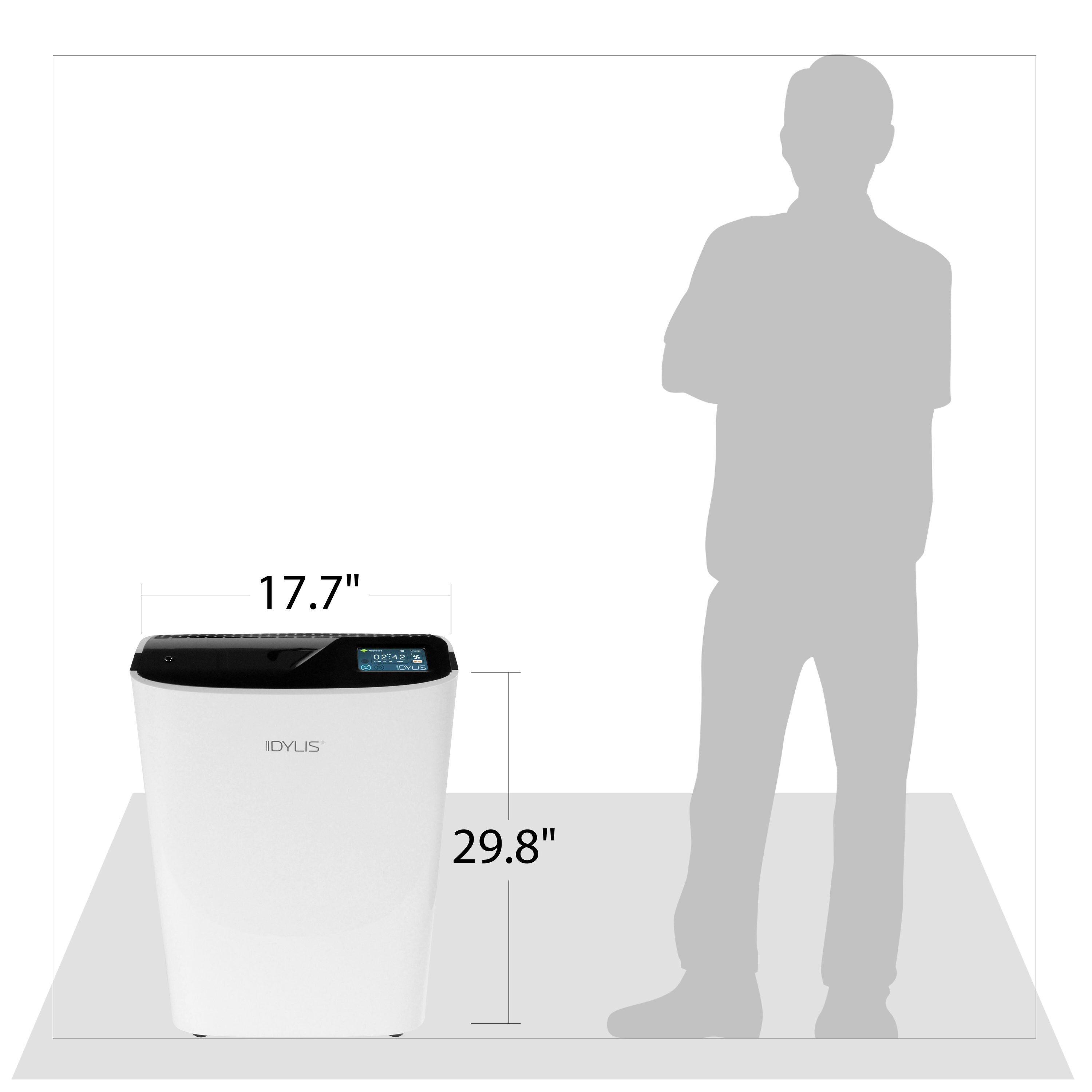 Idylis 5 Speed Covers 465 sq ft White HEPA Air Purifier ENERGY
