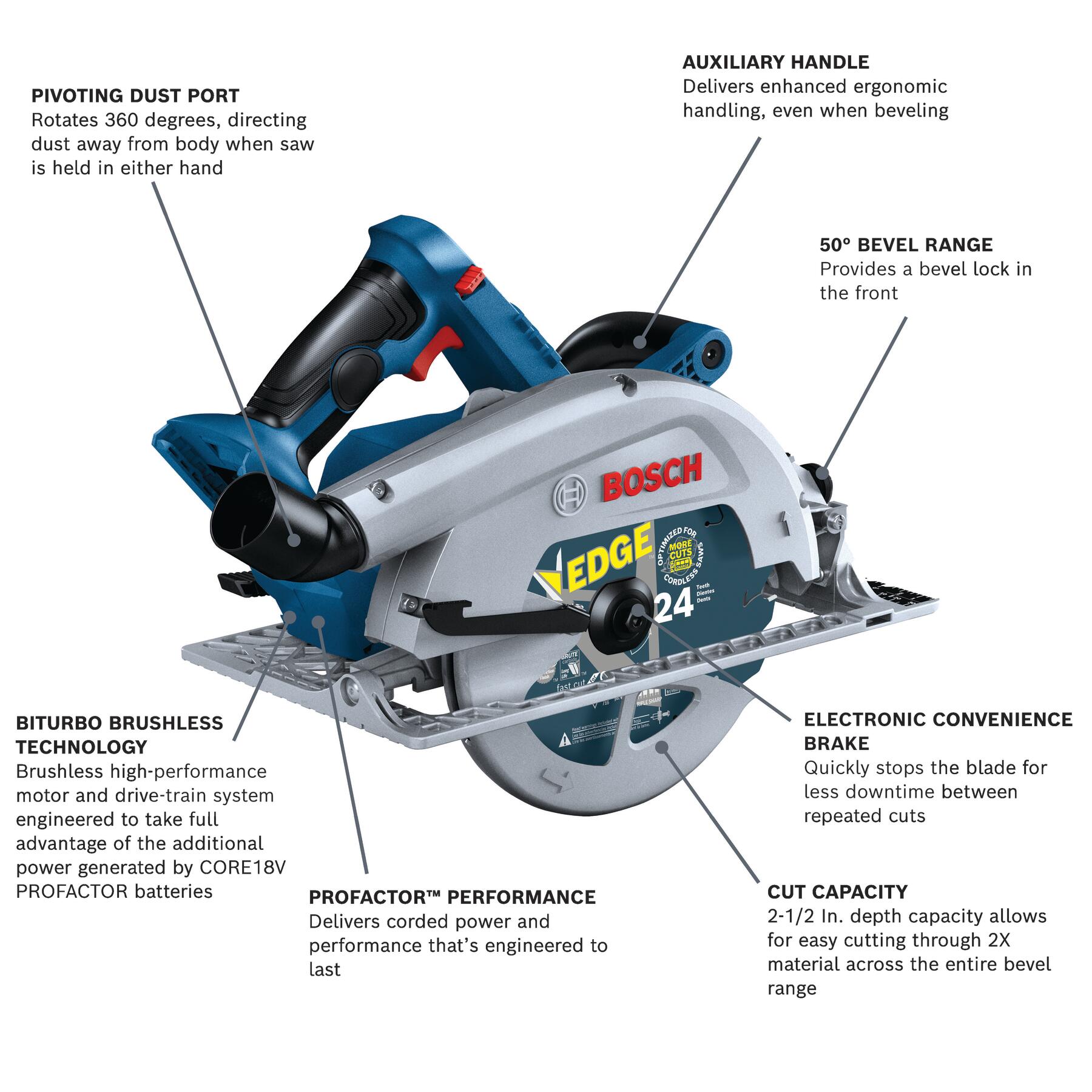 Bosch GKS18V-25N c100065 - View #2