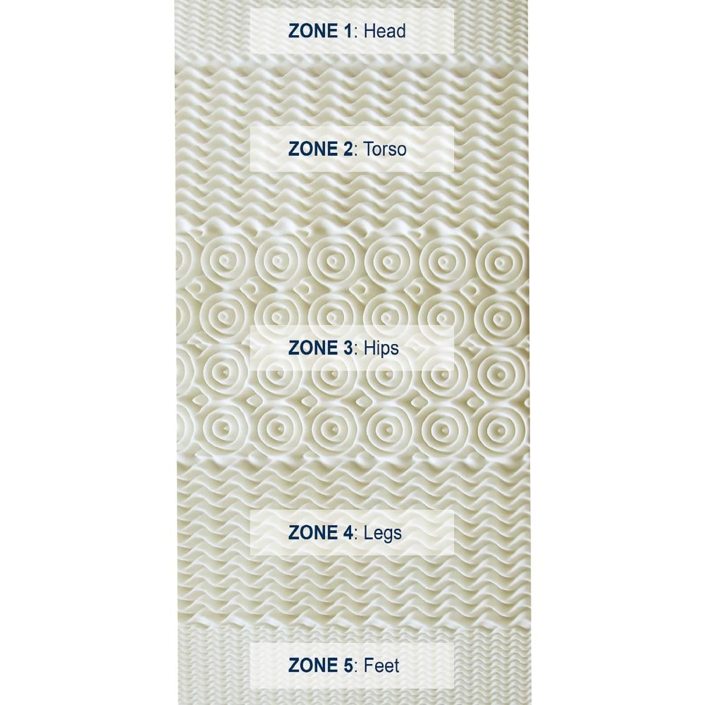 LoftWorks MFT-307-6Q Mattress-Covers - View #2