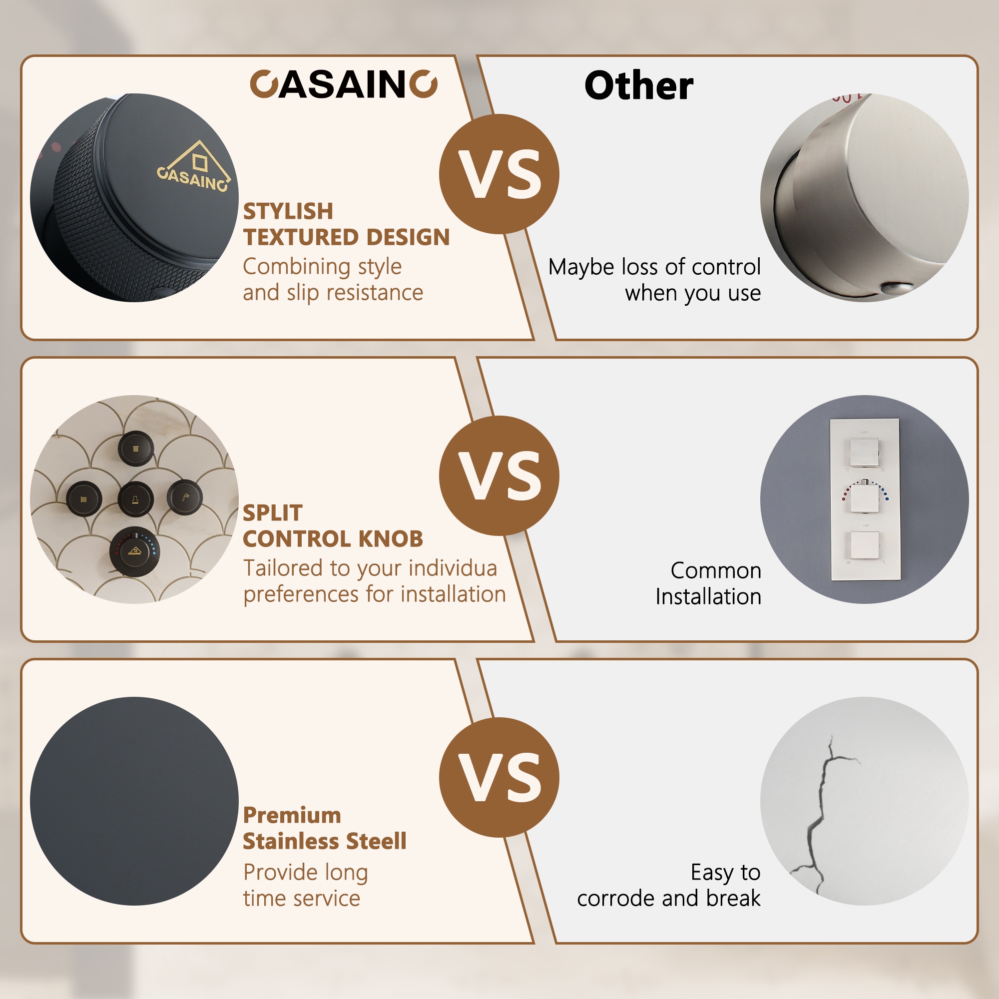 CASAINC KCHS0005-12MB Showerhead-Bar-Panels - View #11