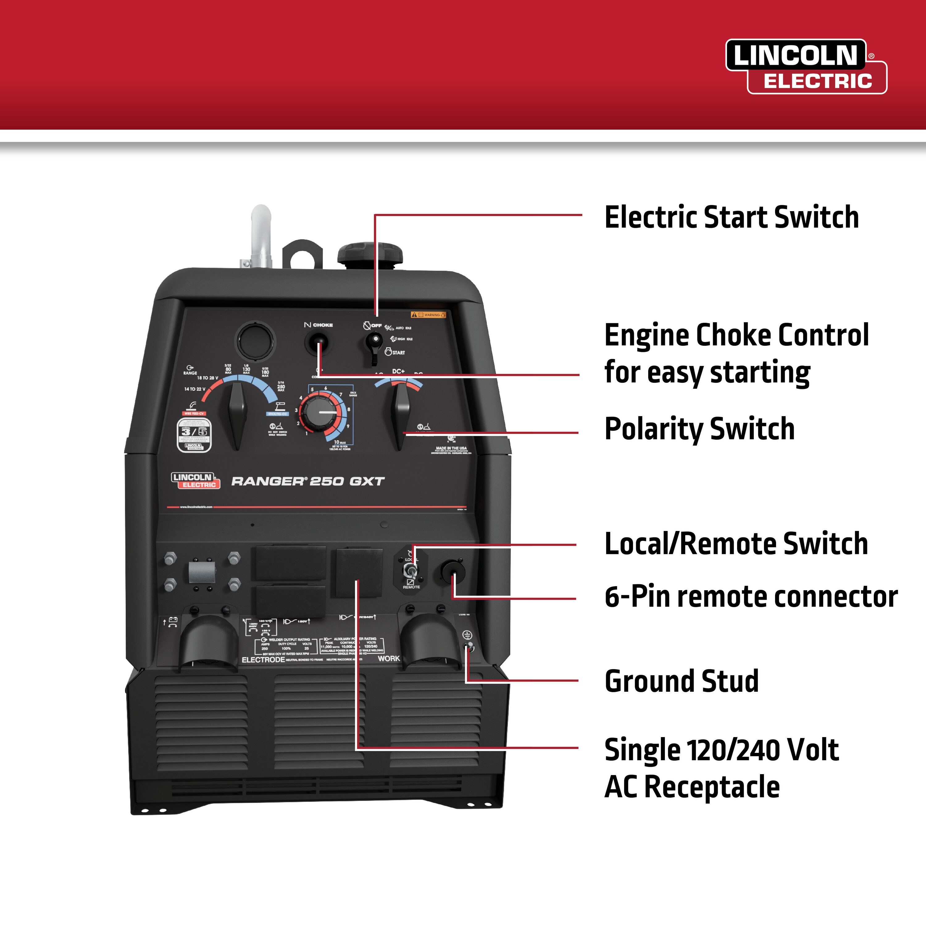 Lincoln Electric K2382-4 Engine-Driven-Welder-Generators - View #13