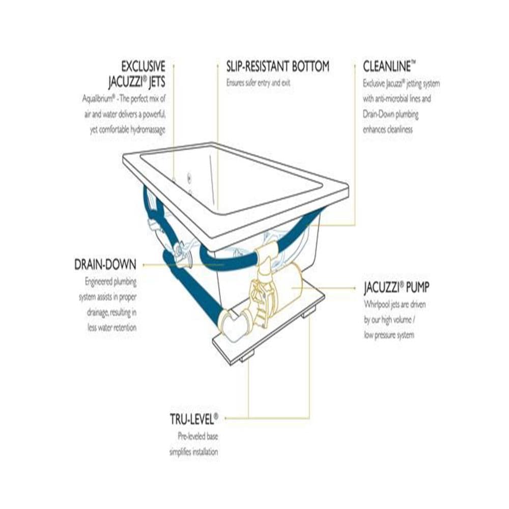 Jacuzzi NF81969 bathtubs - View #4