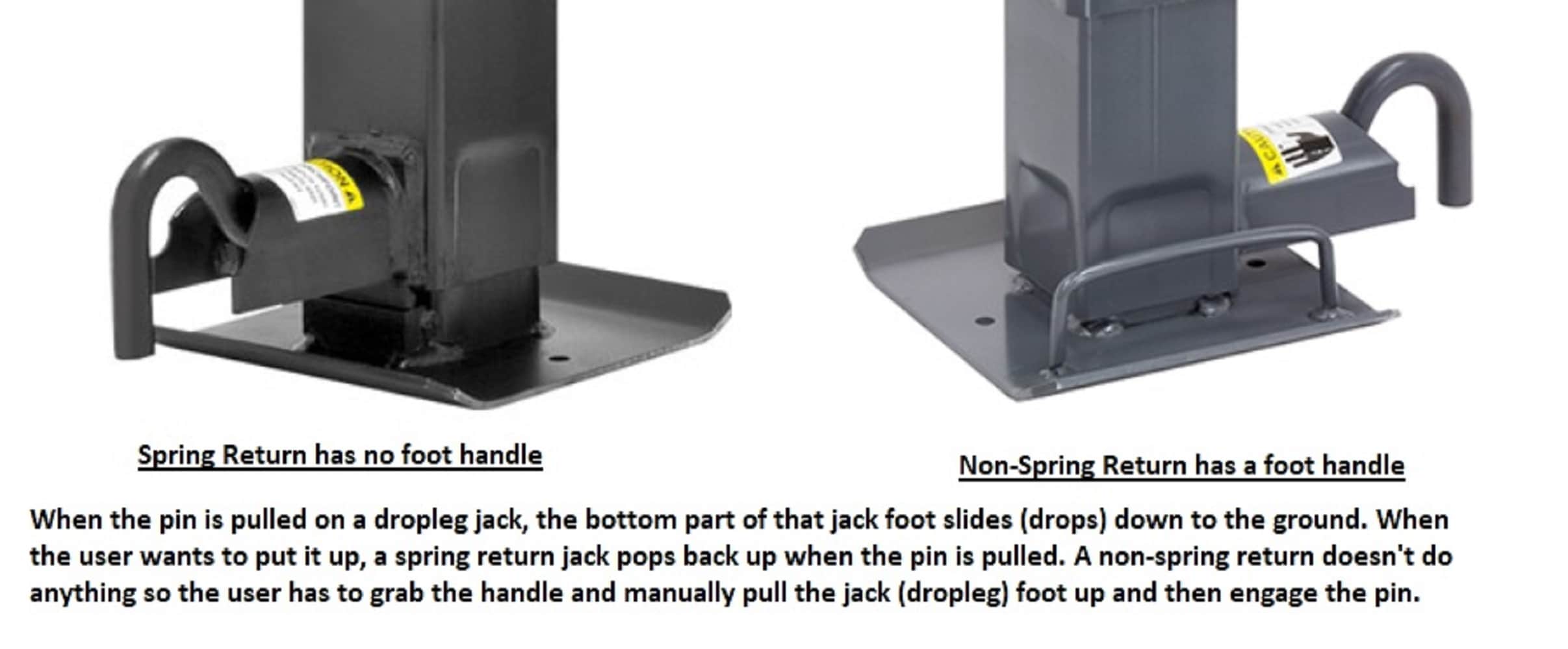 Carry-On Trailer 7950031 Trailer-Jacks - View #2