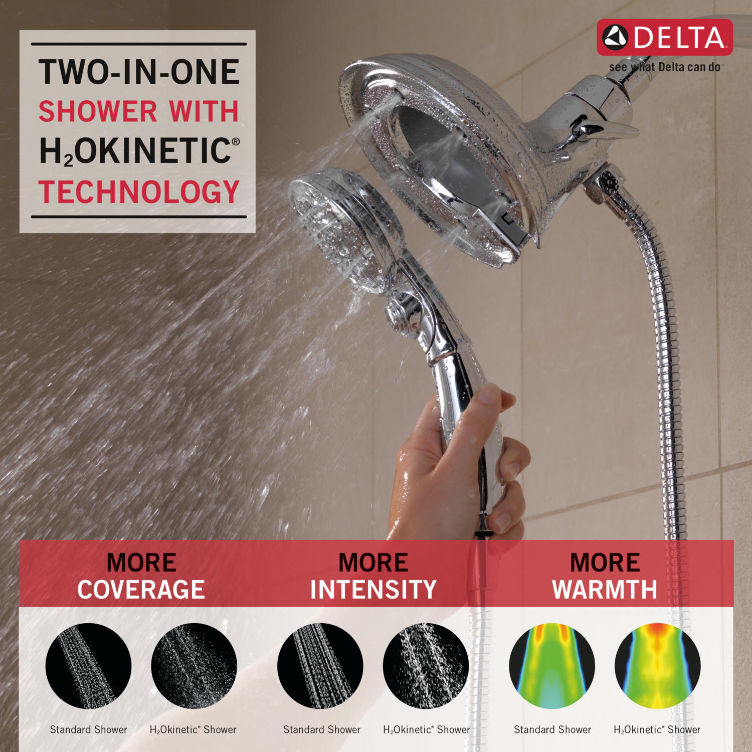 Delta 58471-PK Fixed-Showerhead - View #5