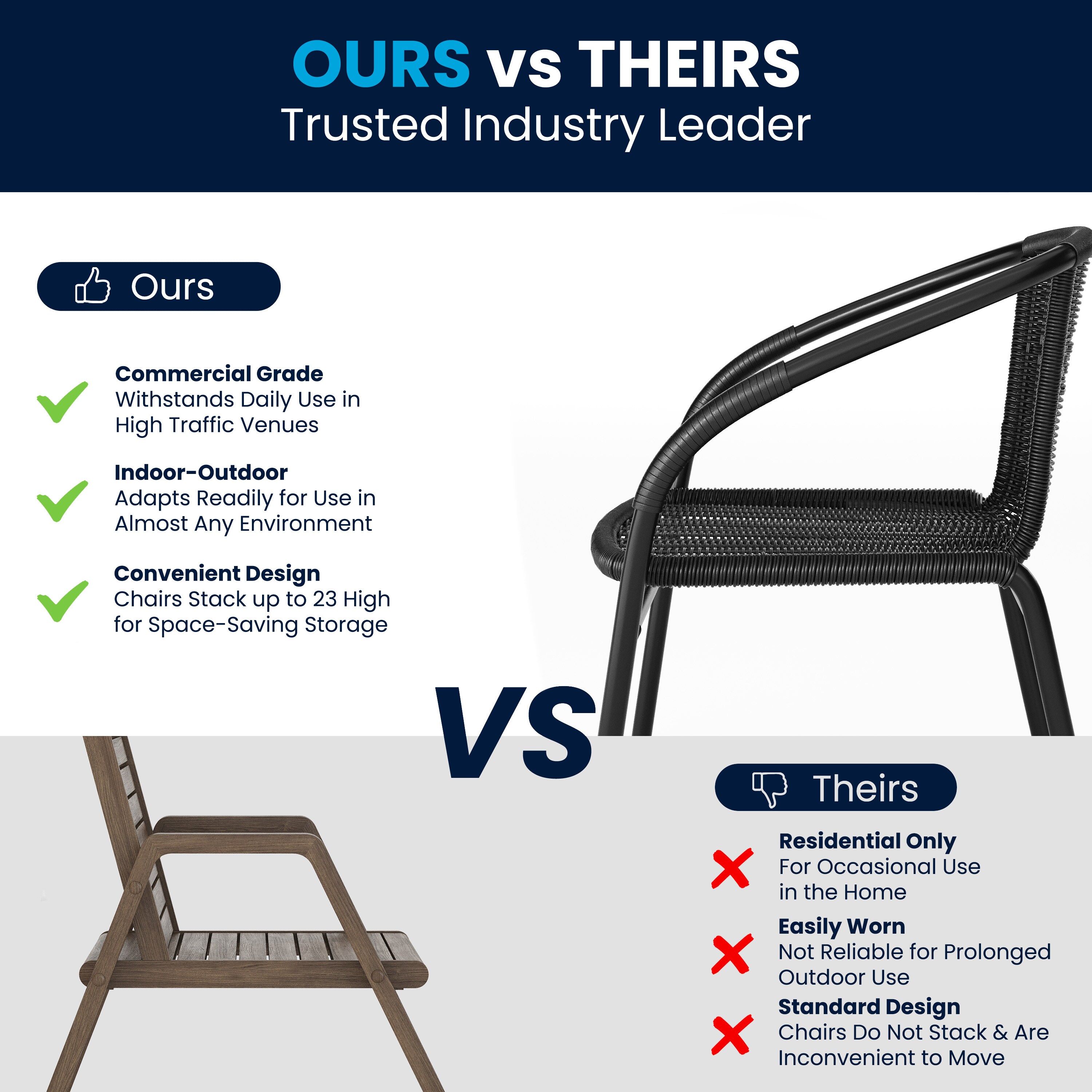 Black Rattan Stackable Outdoor Dining Chair, Pair
