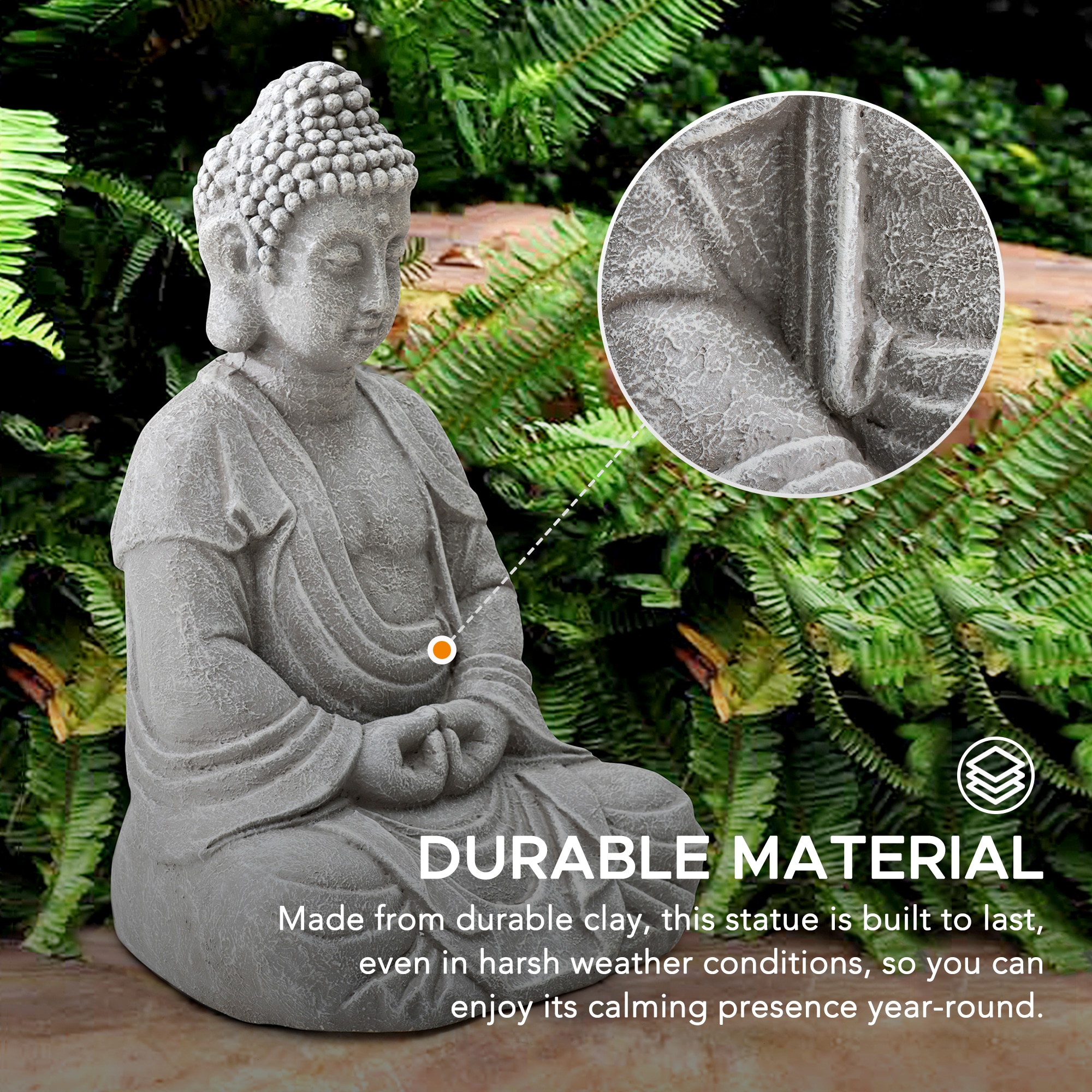 Sunjoy D101012900 Decorative-Accessories - View #4