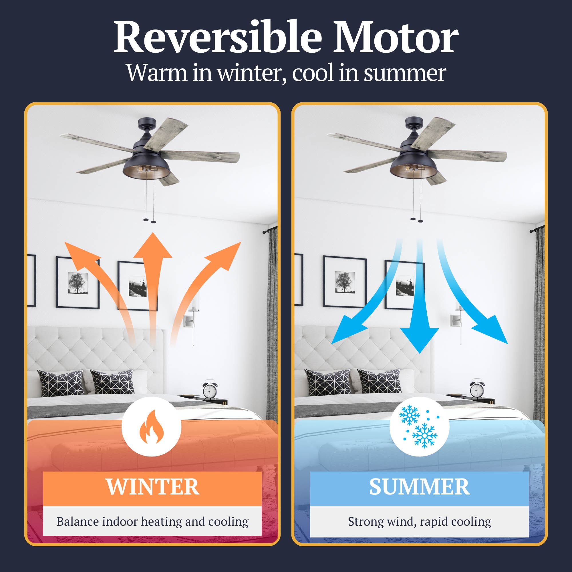 Prominence Home 51659-26 Ceiling-Fans - View #10