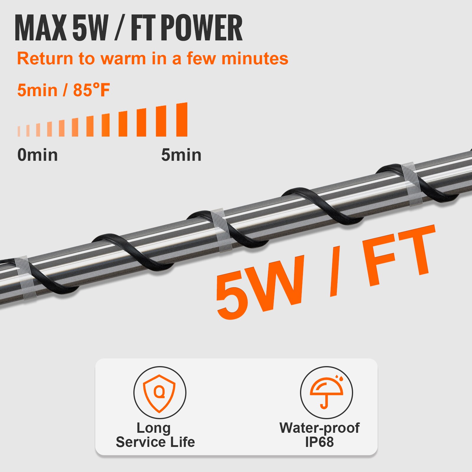 SVOPES SVOPESZDWDGWQ09516V1 Tubular-Pipe-Wrap - View #4