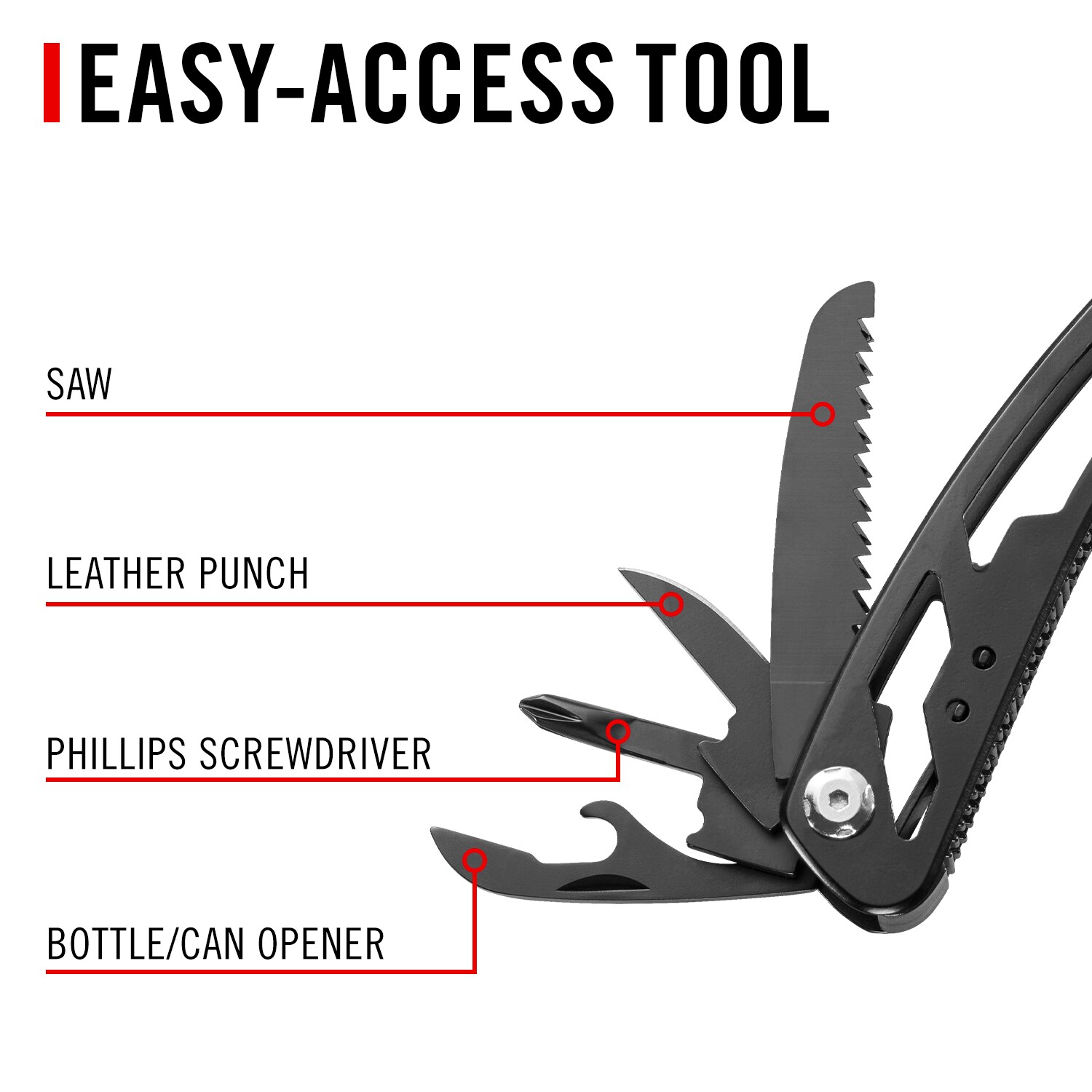Coast 30847 Maintenance-Tools - View #4