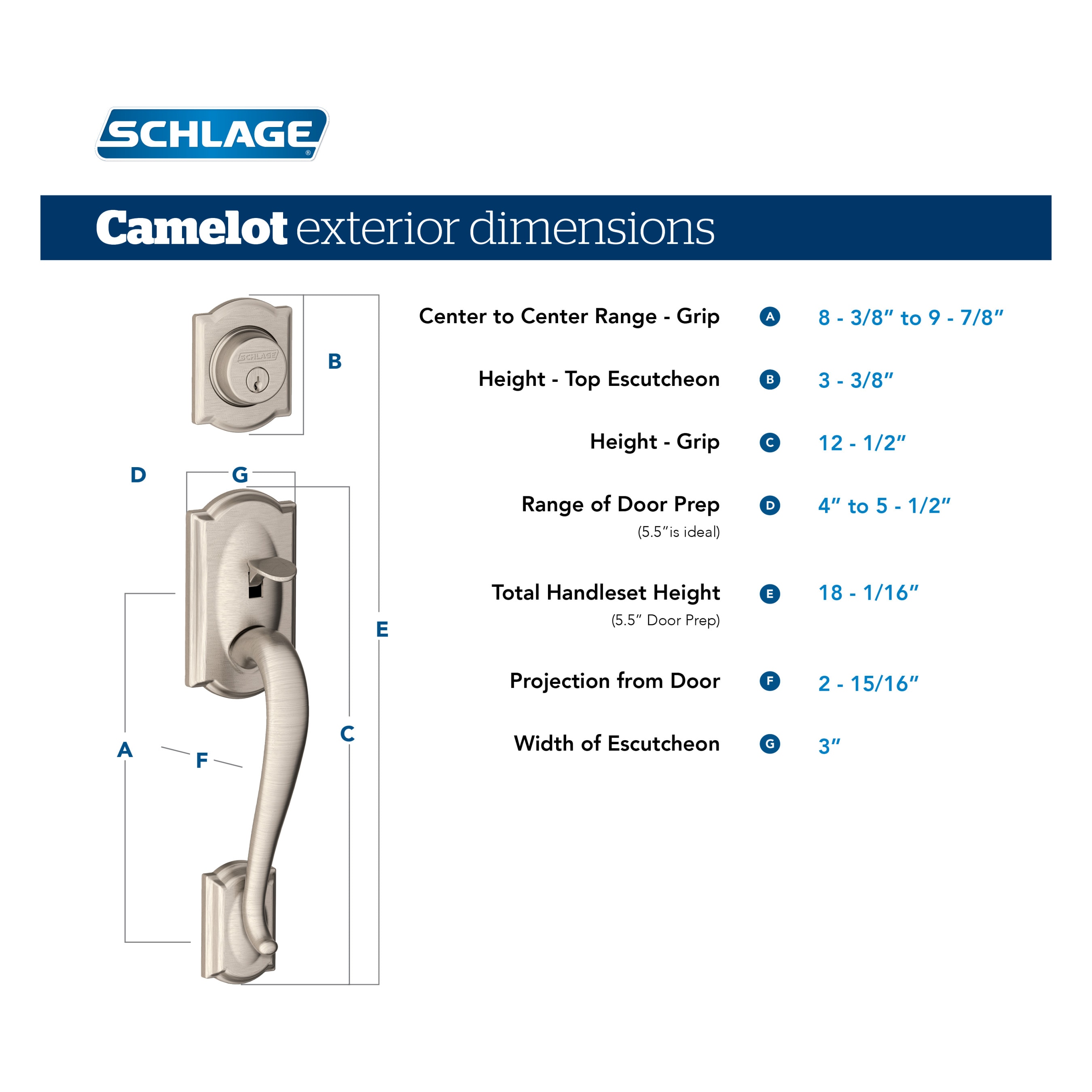 Schlage F60 V CAM 609 GEO handlesets - View #13