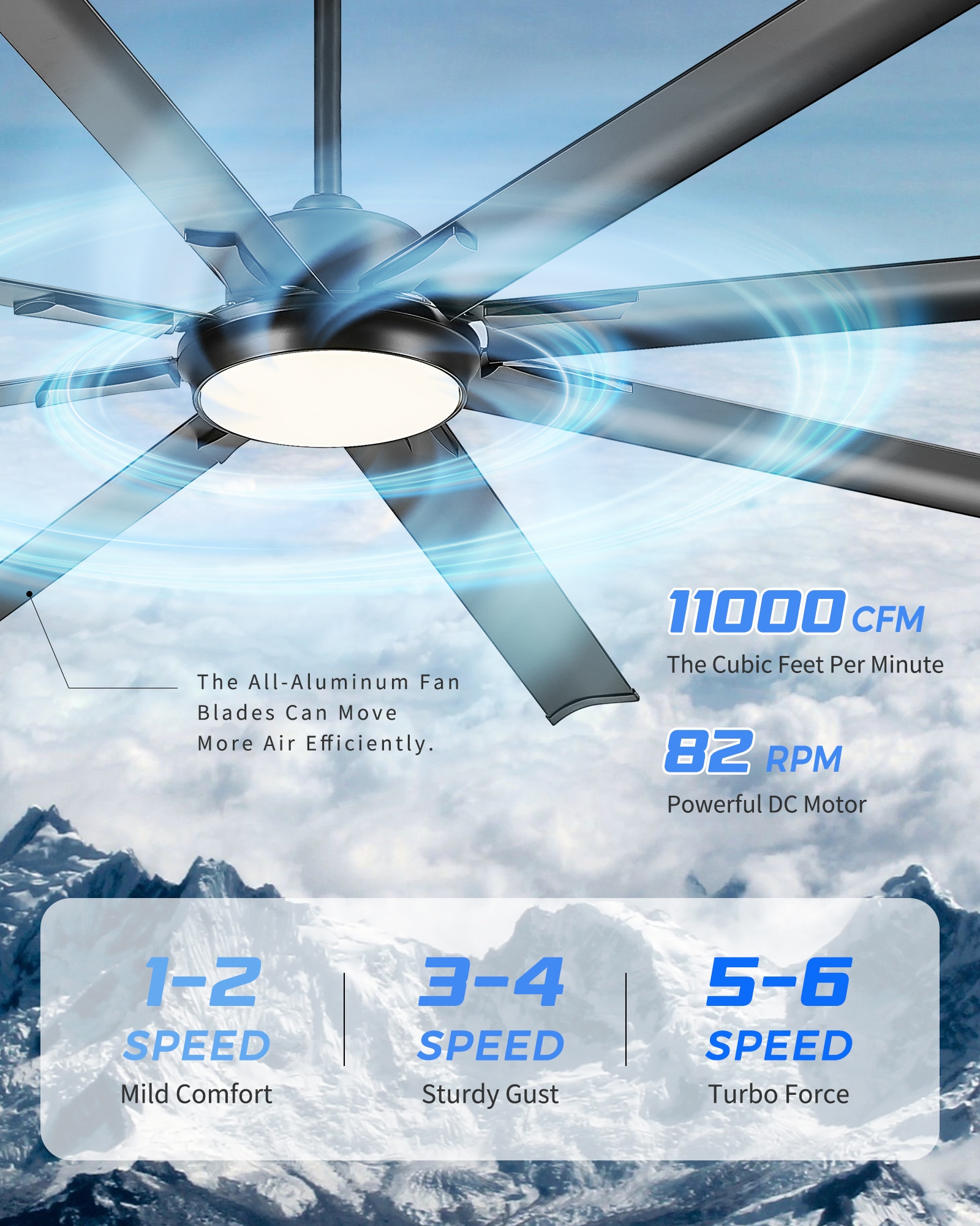 LTMATE LSLT-CF04BK-84 Ceiling-Fans - View #5