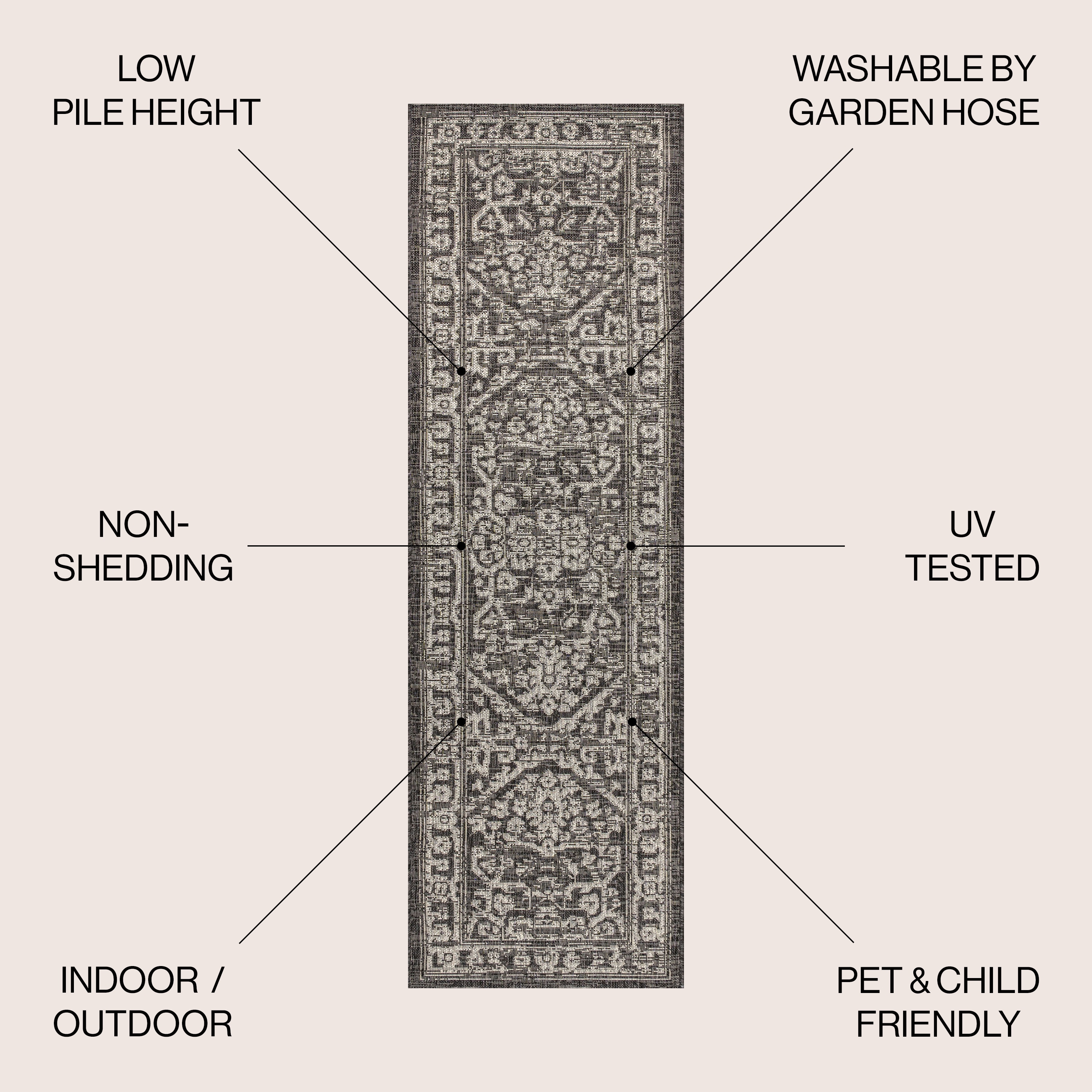 JONATHAN  Y SMB104C-28 rugs - View #3