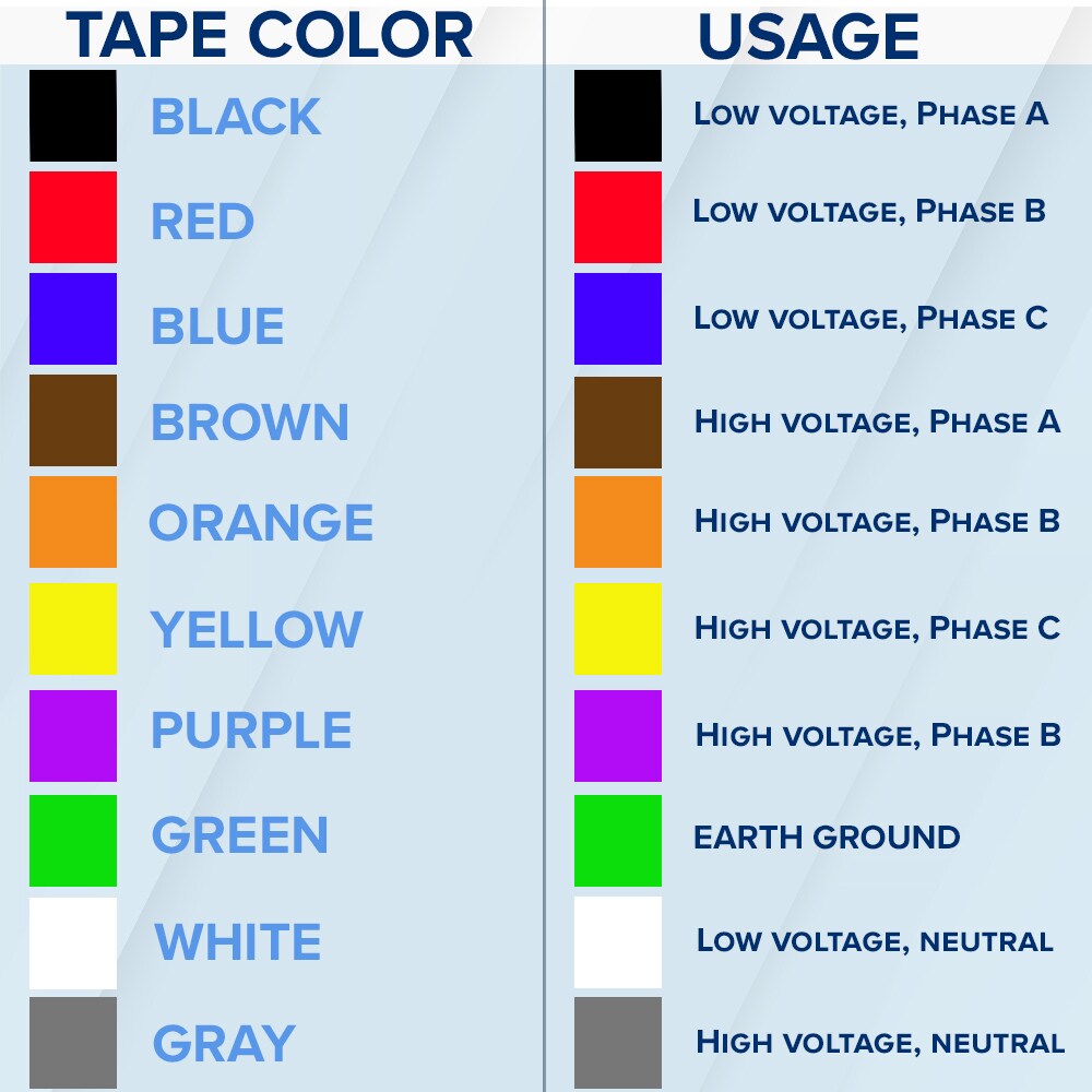 Scotch Electrical Tape Essentials (Scotch Black 33+, Scotch Red #35, Scotch Blue #35, Scotch Brown #35, Scotch Orange #35, Scotch Yellow #35, Scotch Purple #35, Scotch Green #35, Scotch White #35 and WarriorWrap Gray Electrical Tape)