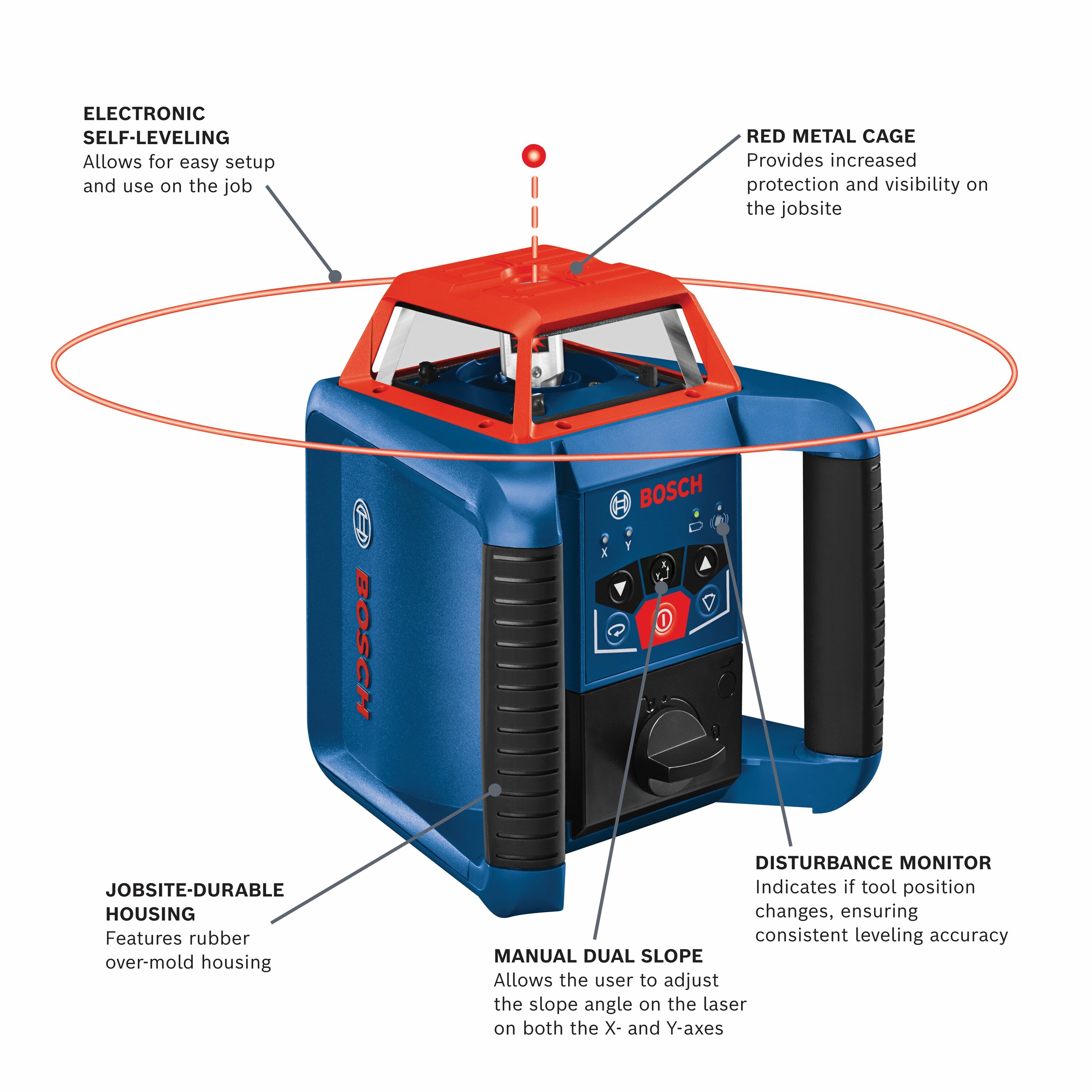 Test, avis et prix : Laser rotatif Bosch GRL 500 HV