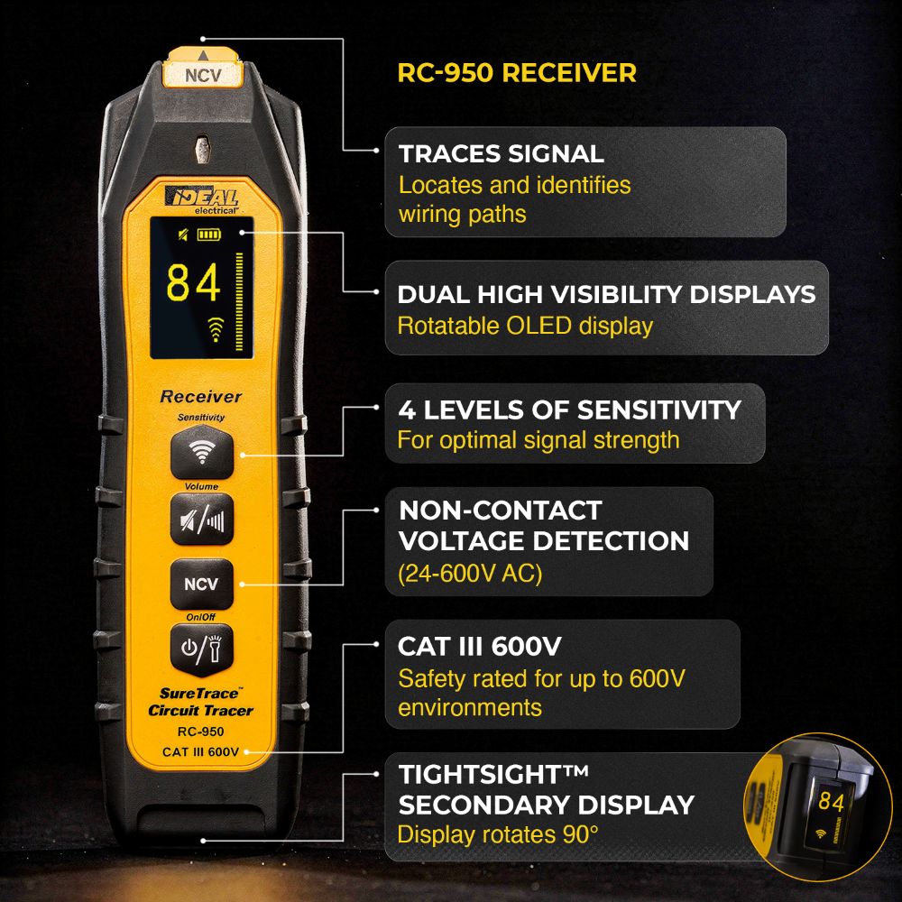 IDEAL 61-950 Specialty-Meters - View #3