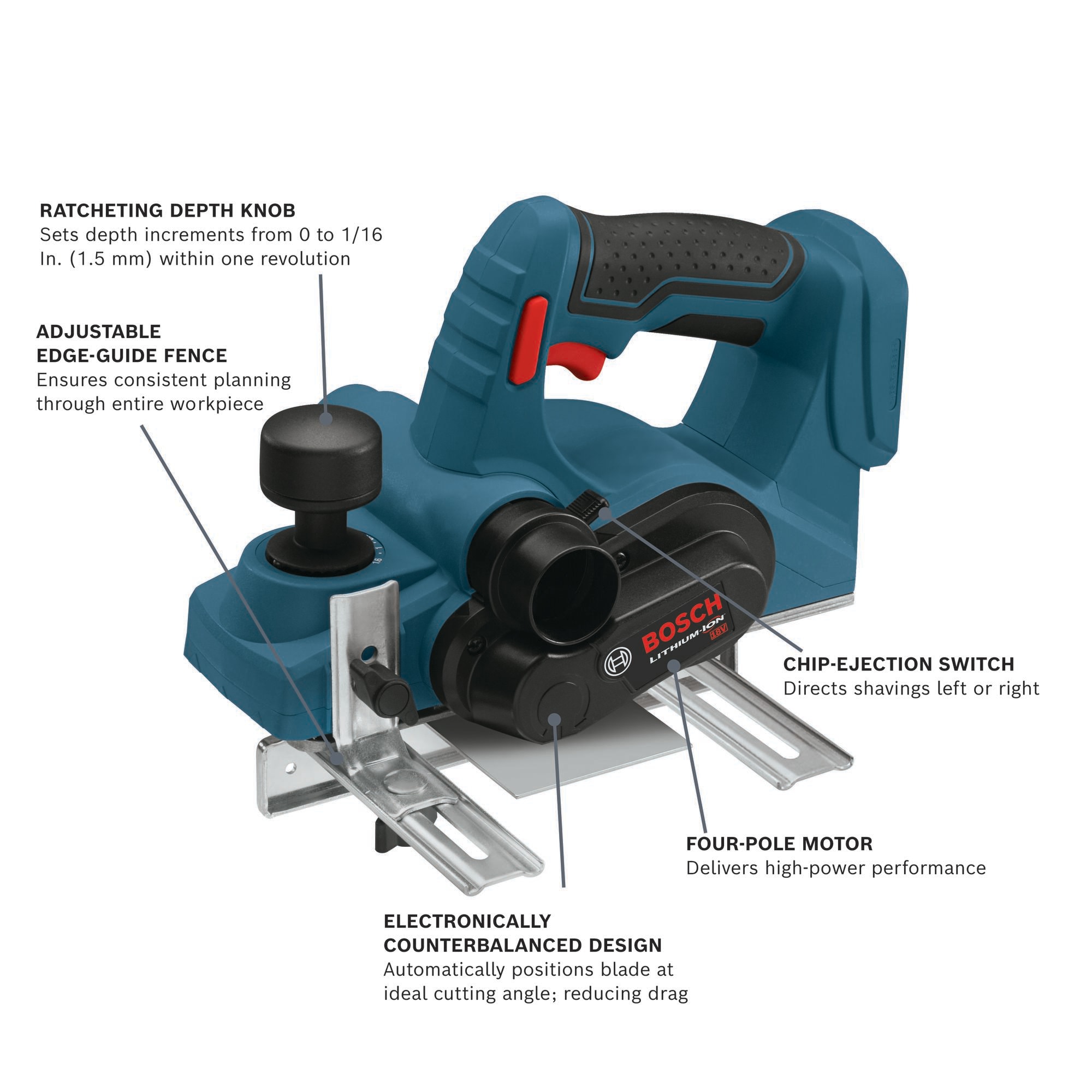 Bosch PLH181B b100185 - View #9