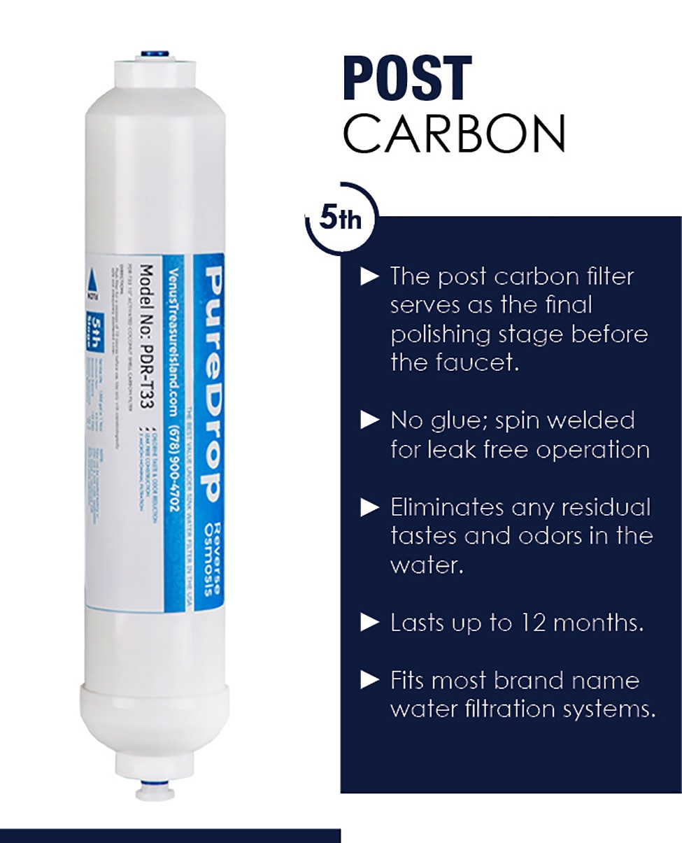 PureDrop PDR-F15-50 Replacement-Water-Filters-Cartridges - View #6