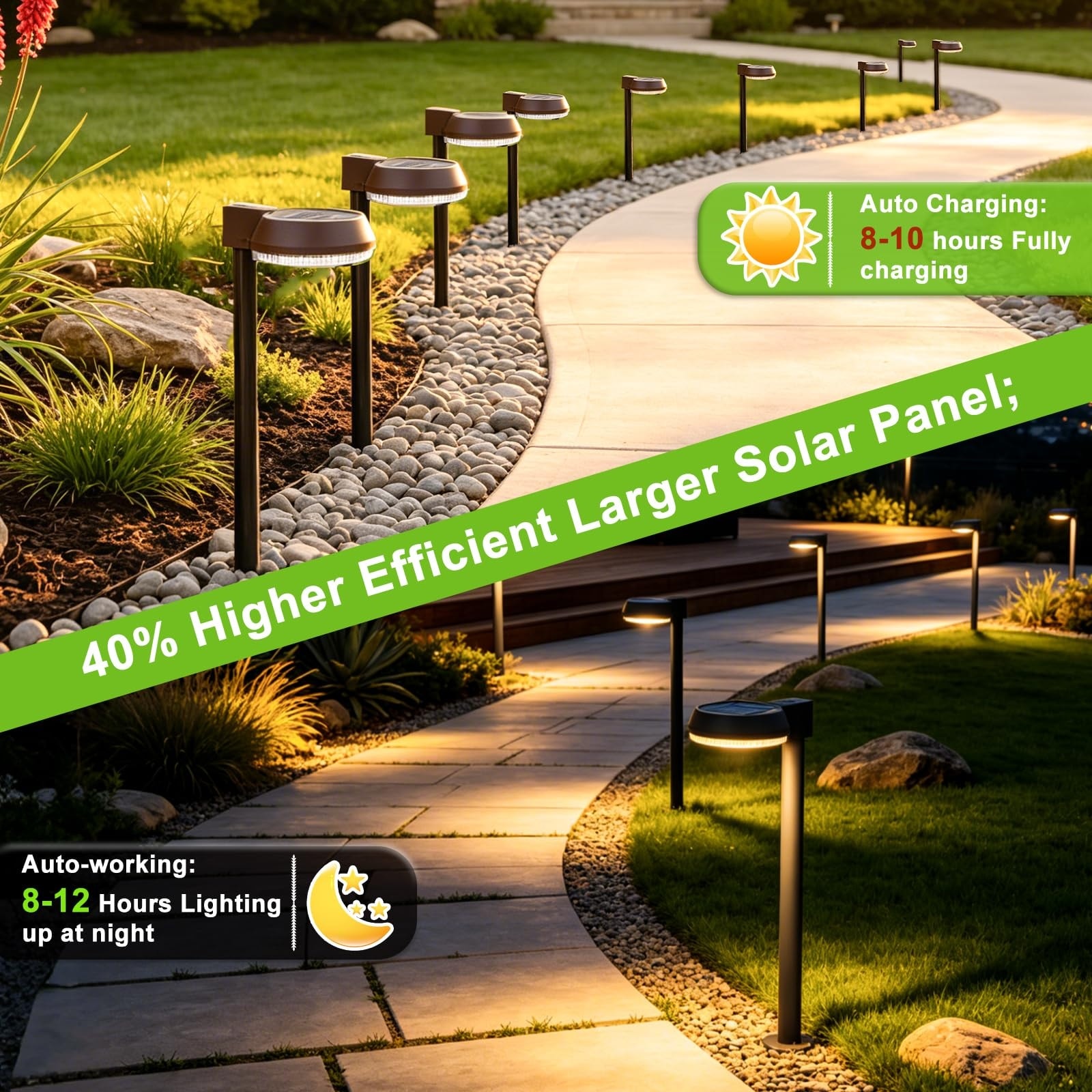 Oyezvary Tall Solar Path Lights Outdoor Accurate Sensor Modern Design ...