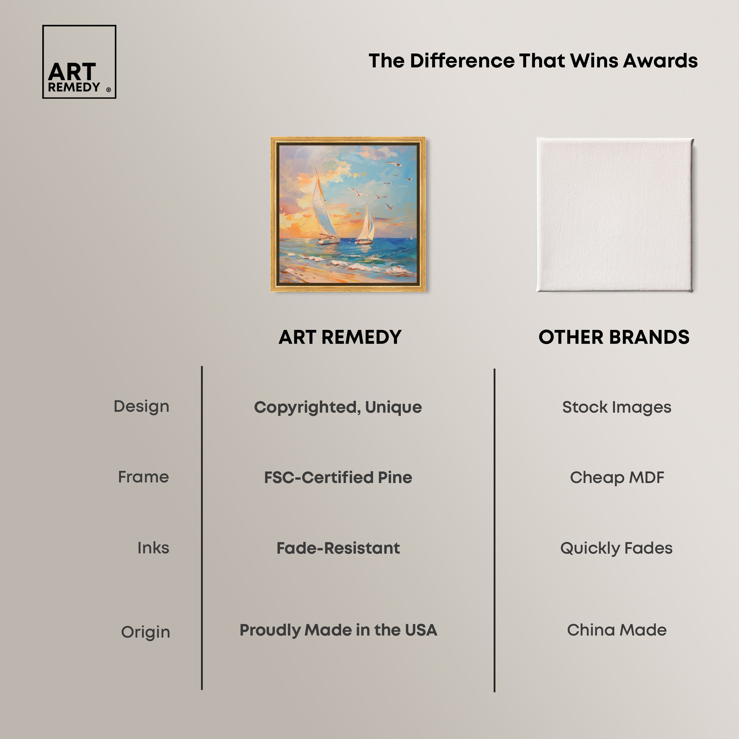 Art Remedy 005605700PNQS94 Wall-Art - View #6