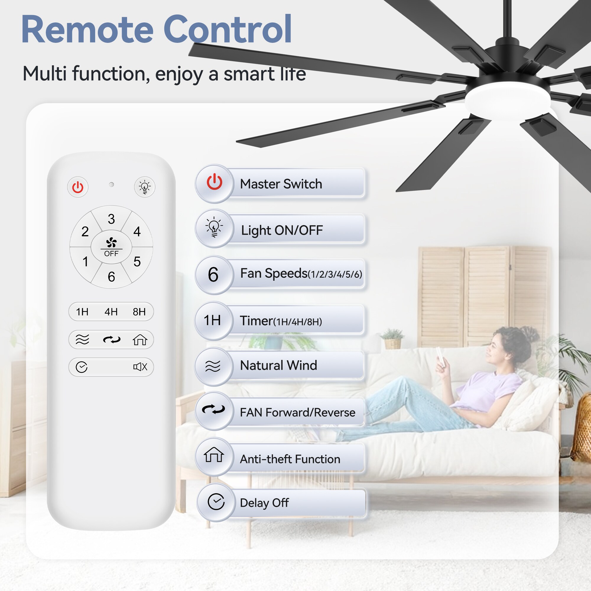 Breezary 32031-BK Ceiling-Fans - View #15