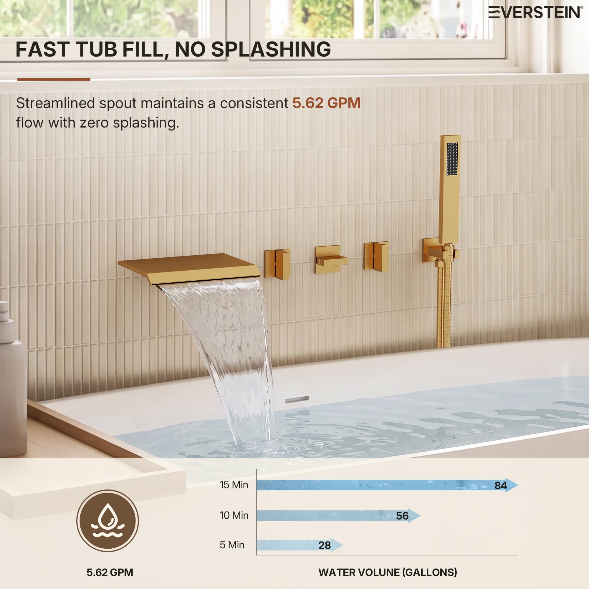 EVERSTEIN SFS-1111-GD Roman-Tub-Faucets - View #5
