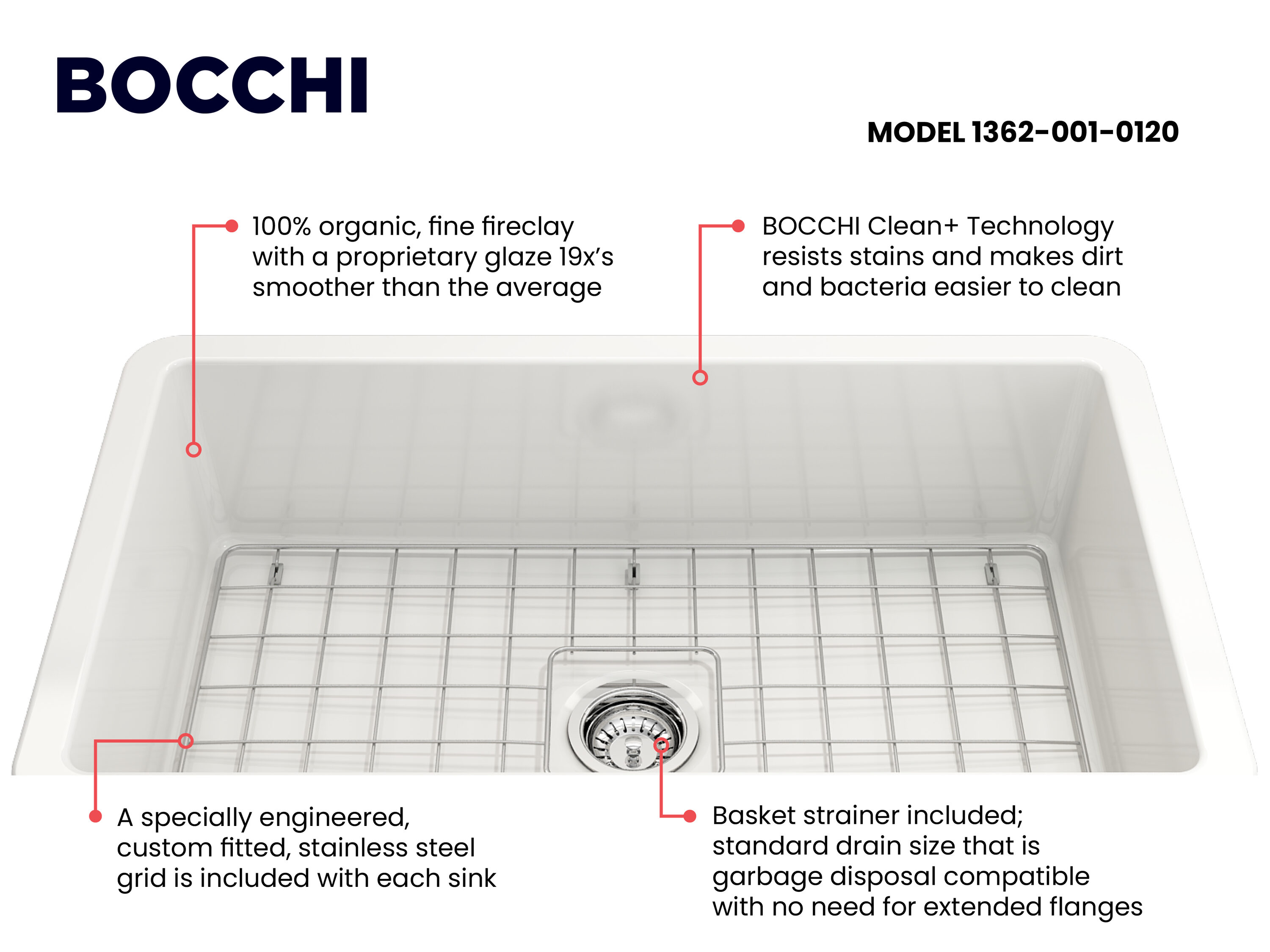 BOCCHI 1362-001-0120 Kitchen-Sinks - View #6