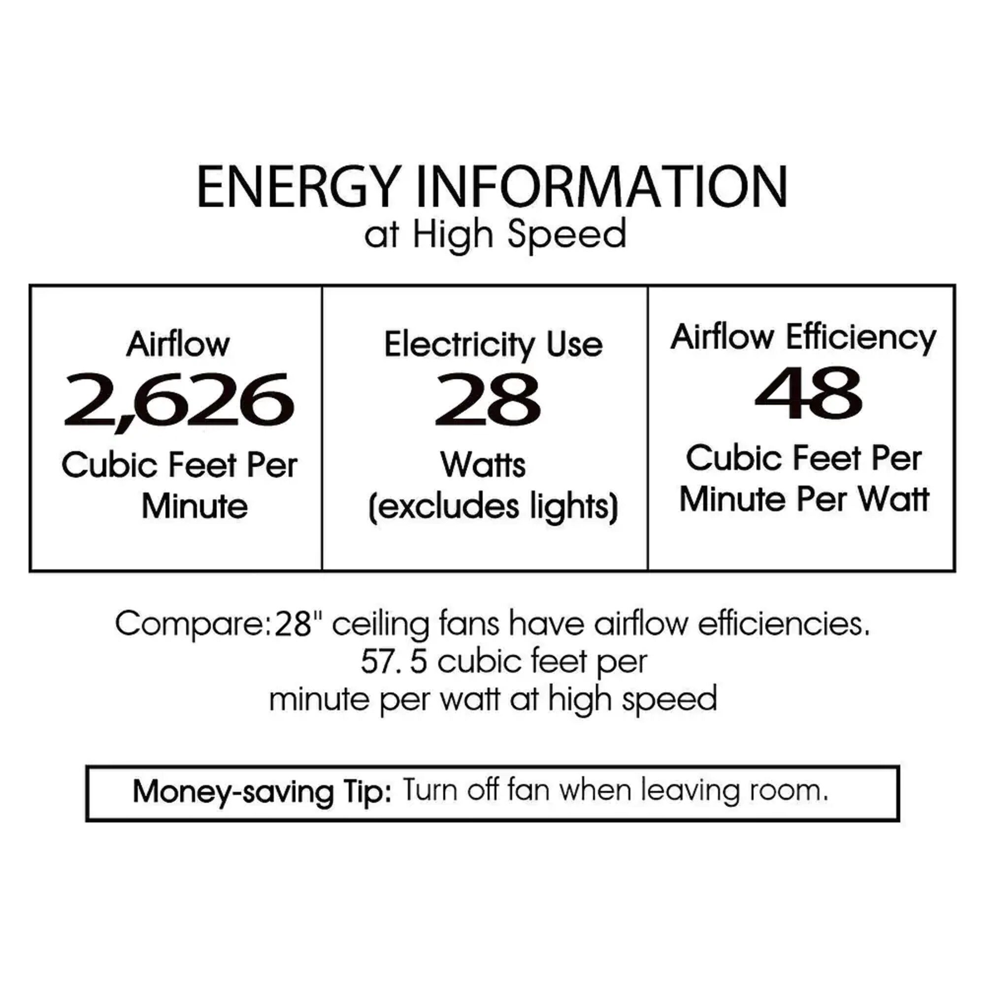 Home Accessories Inc DW01W05AS Ceiling-Fans - View #12