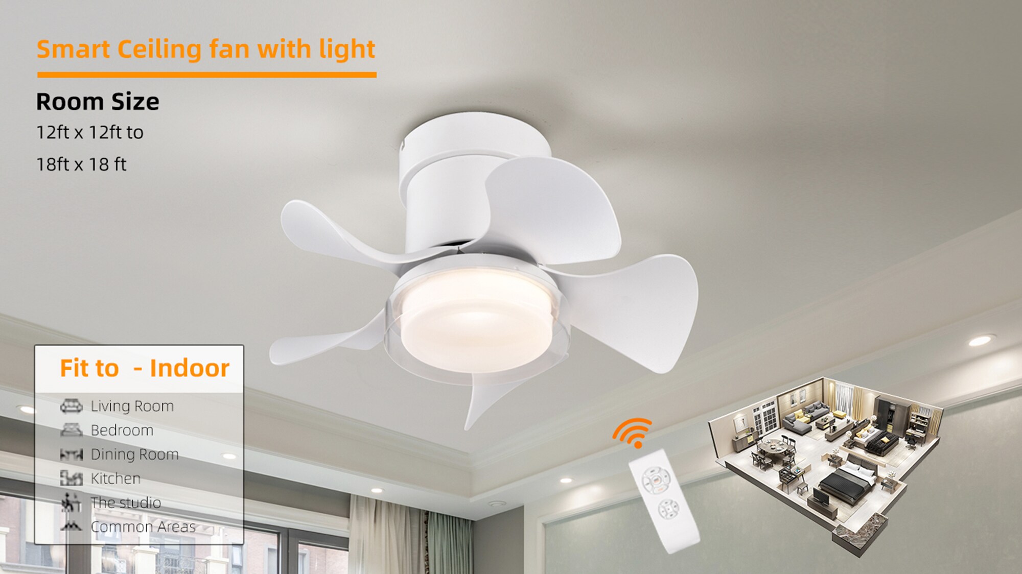 SINOFURN SYB570049WT Ceiling-Fans - View #7