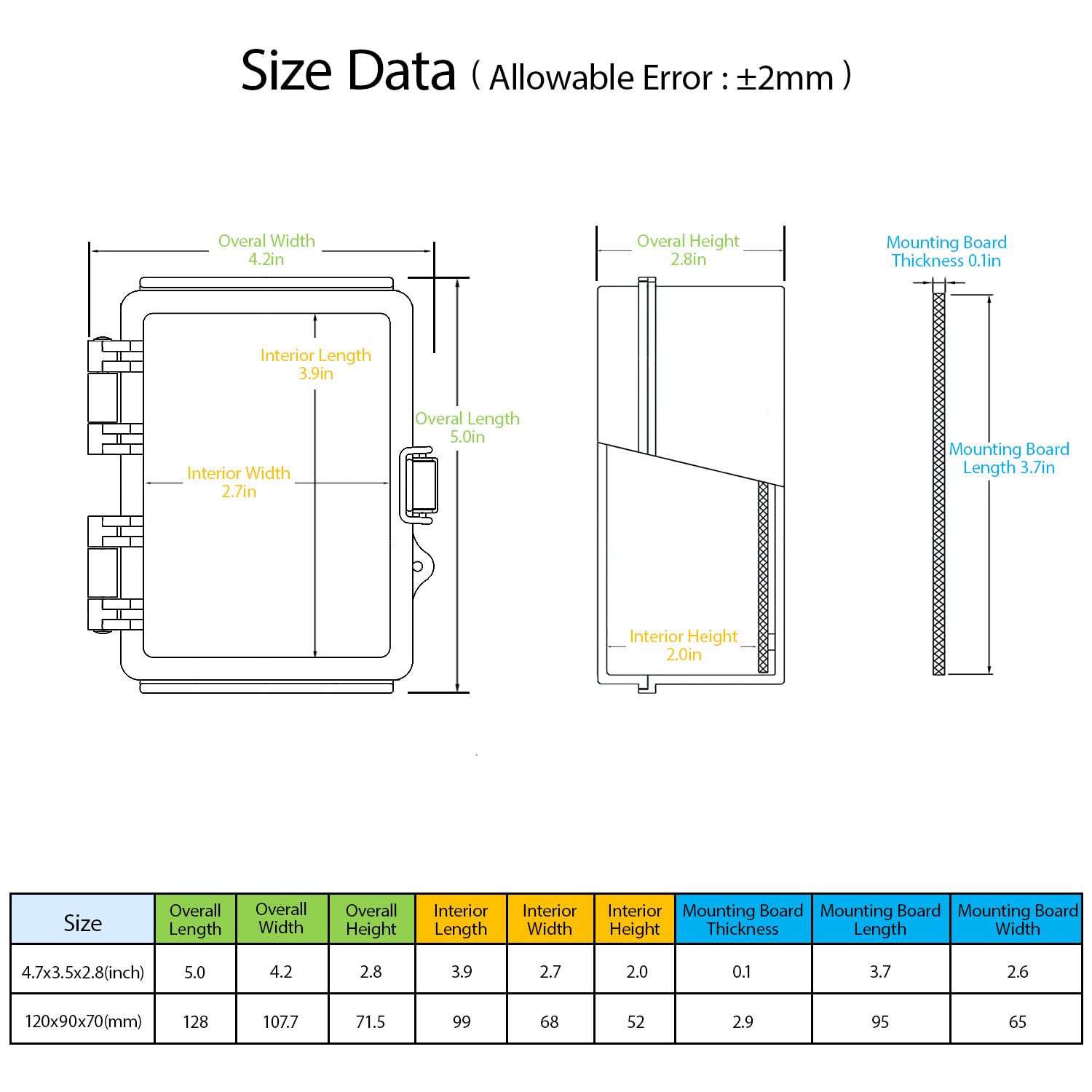 Misopily Electrical Box IP67 Waterproof Hinged Clear Cover ABS Plastic ...
