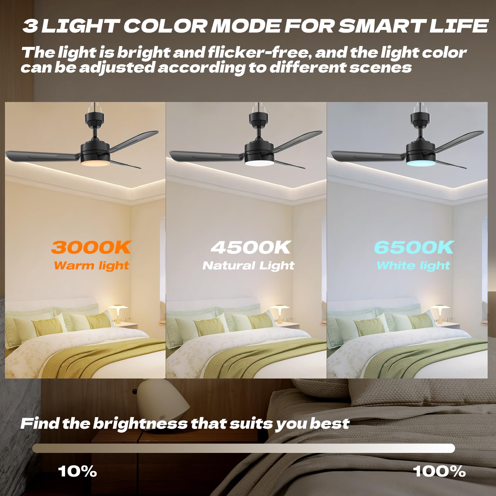 Misopily LMS0714M106 Ceiling-Fans - View #5