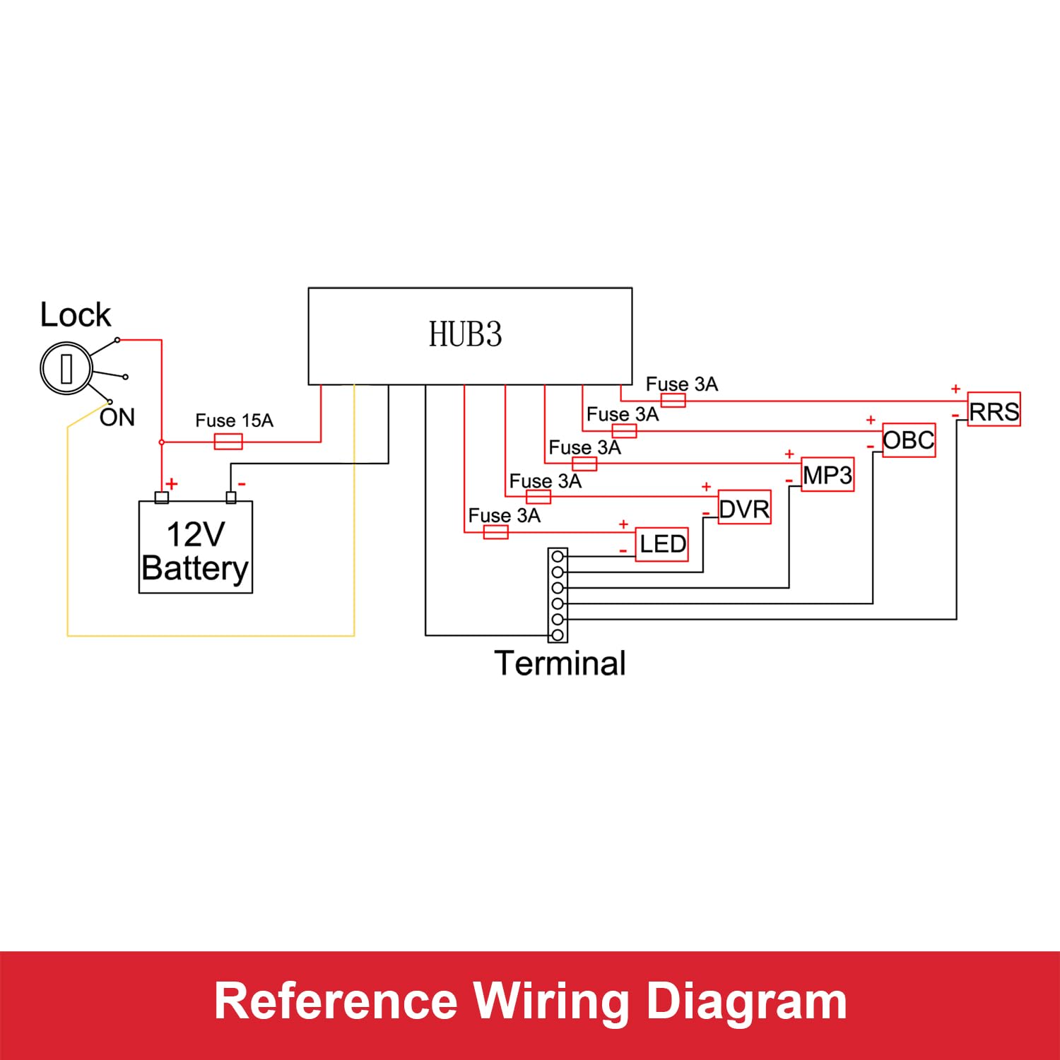 AOIZGMY LAZ0811Z412 Temporary-Power-Panels - View #4