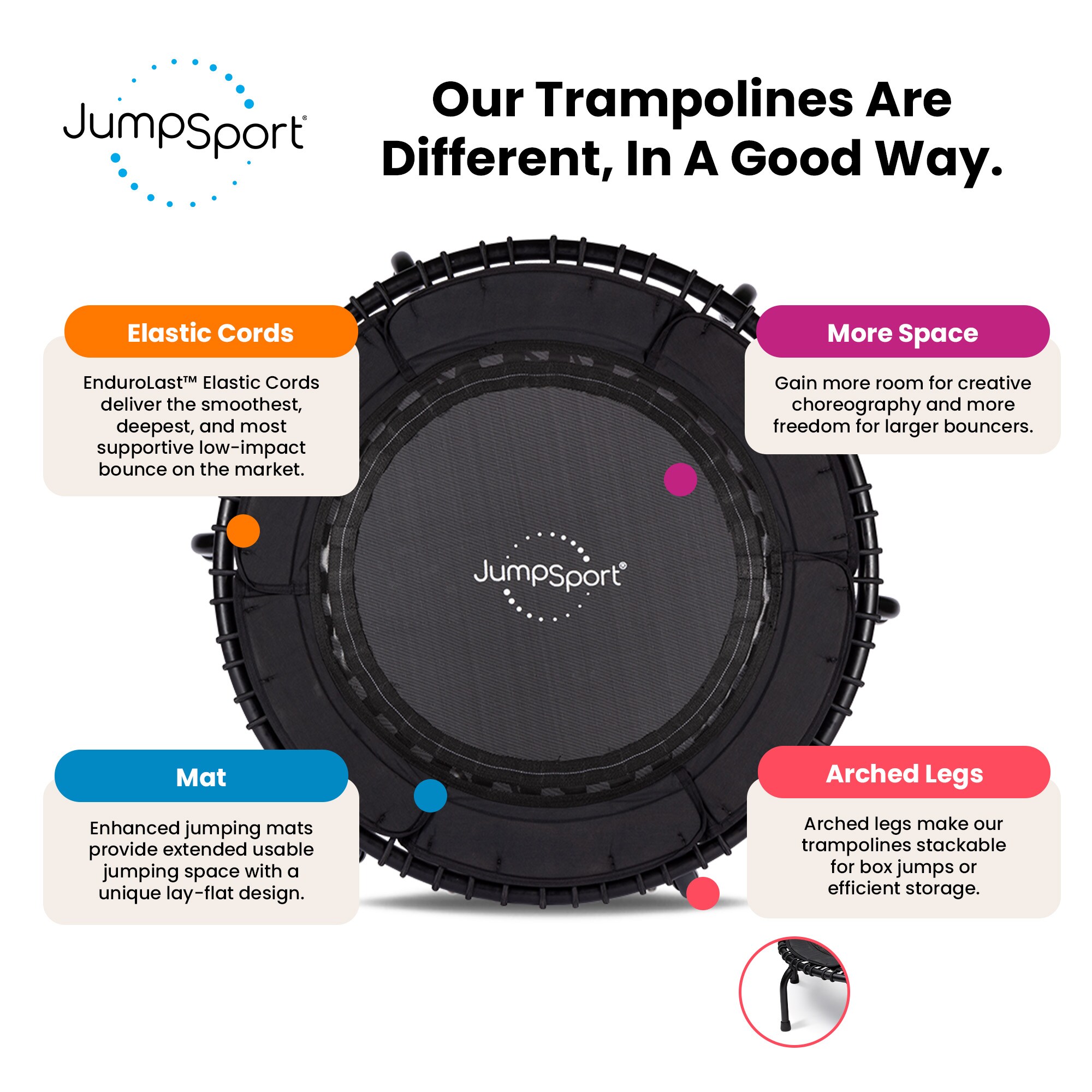 JumpSport 168416 trampolines - View #3