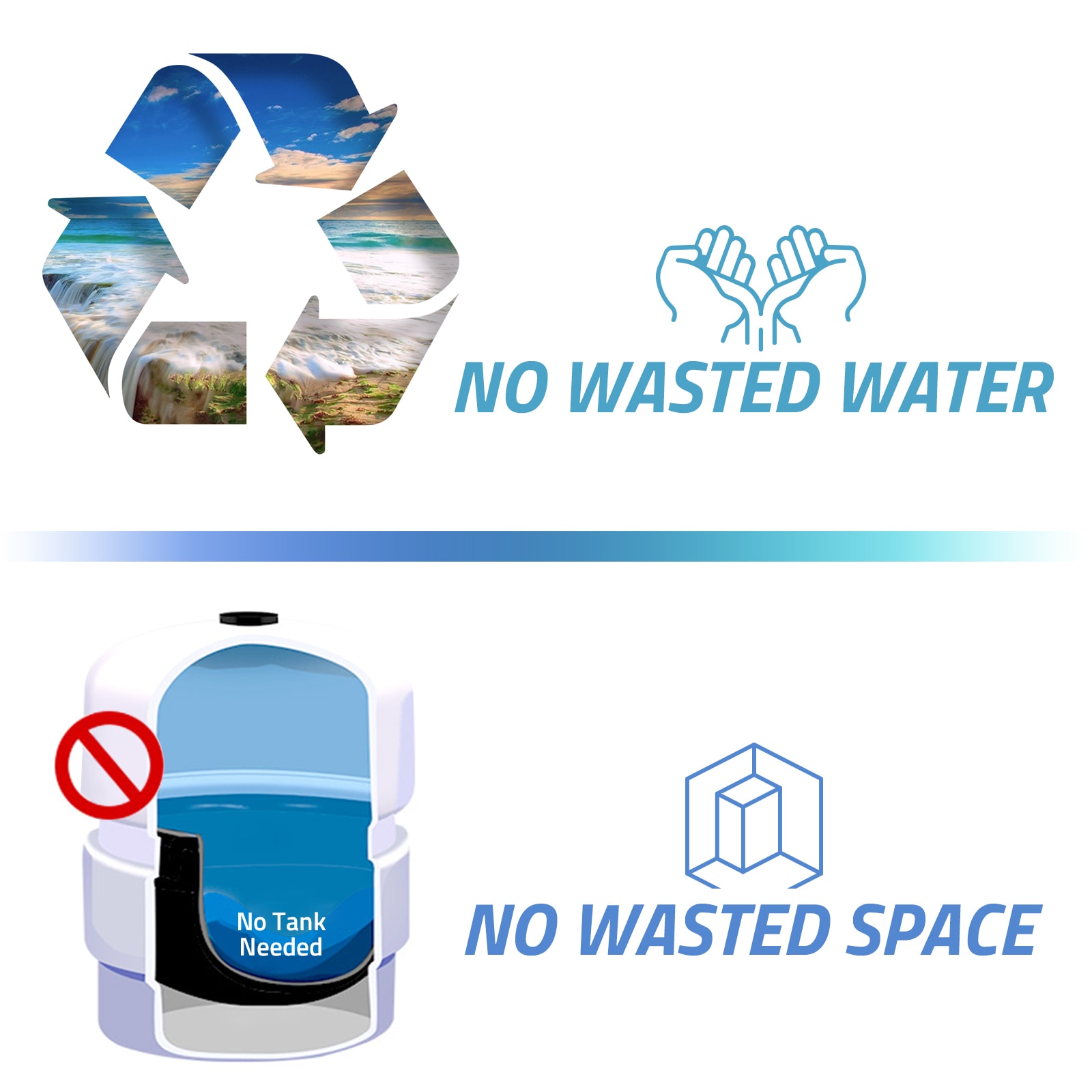 iSpring US31 Under-Sink-Filtration-Systems - View #5