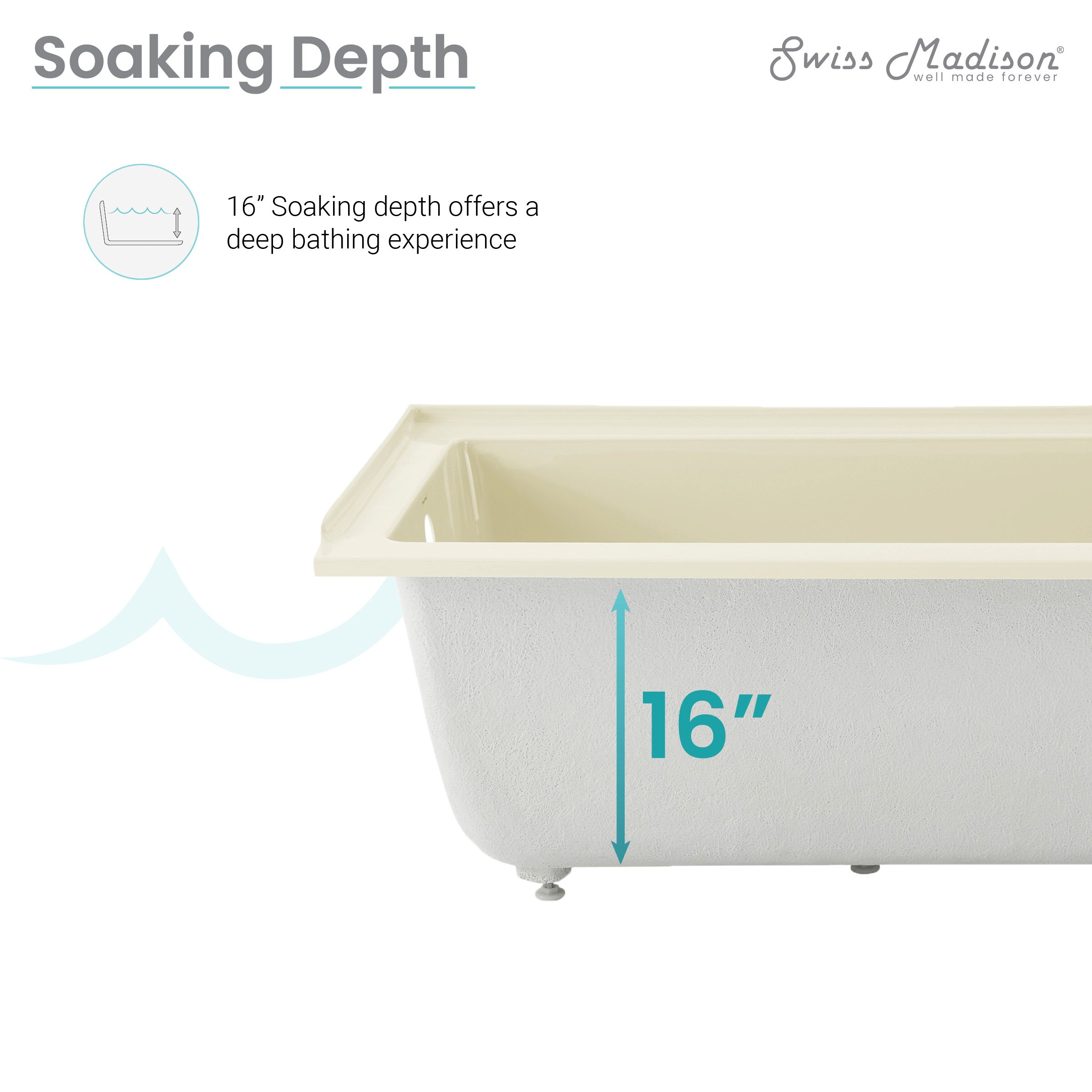 Swiss Madison SM-25-ABLAU24BQ bathtubs - View #6