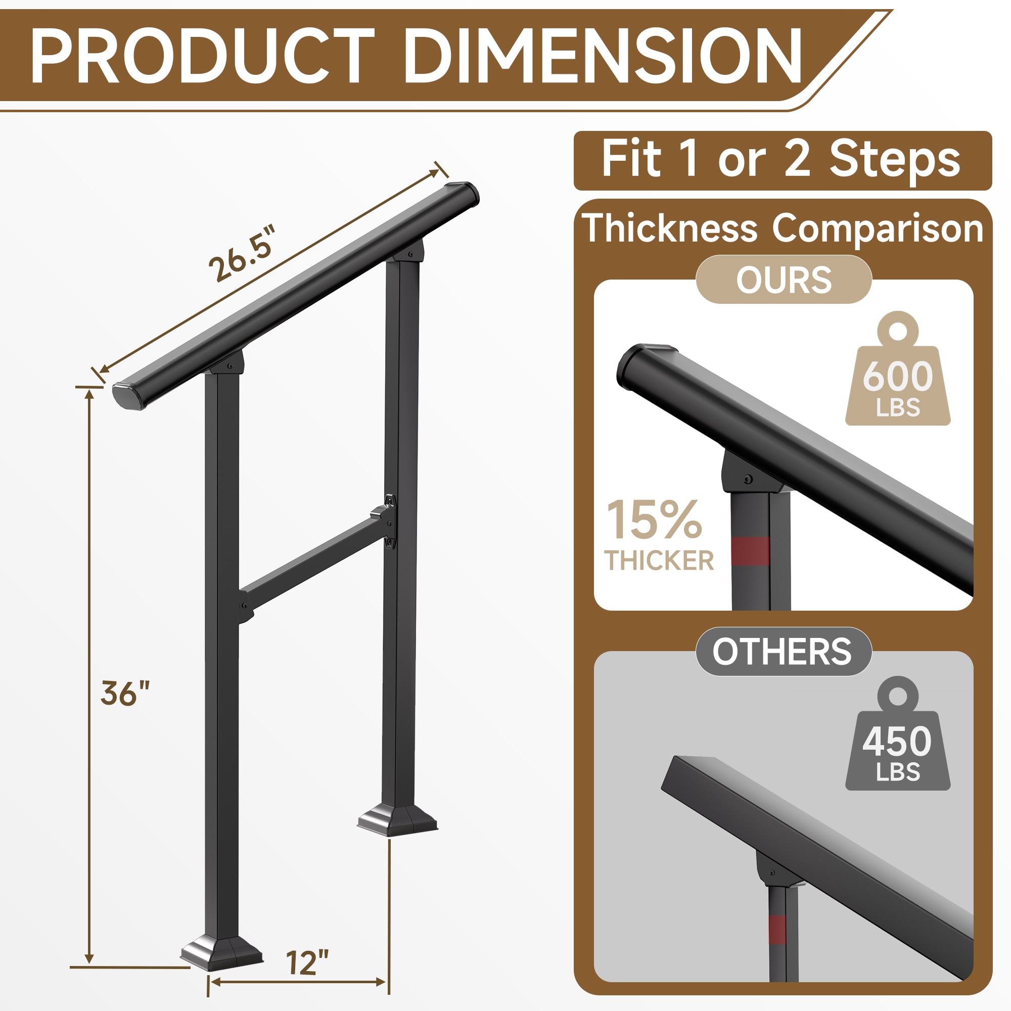 LOVMOR Y-FS-2STEP Stair-Railing-Kits - View #7