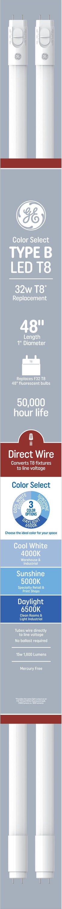Simply Conserve 32-Watt EQ T8 Daylight G13 LED Light Bulb (10-Pack) in the  Tube Light Bulbs department at