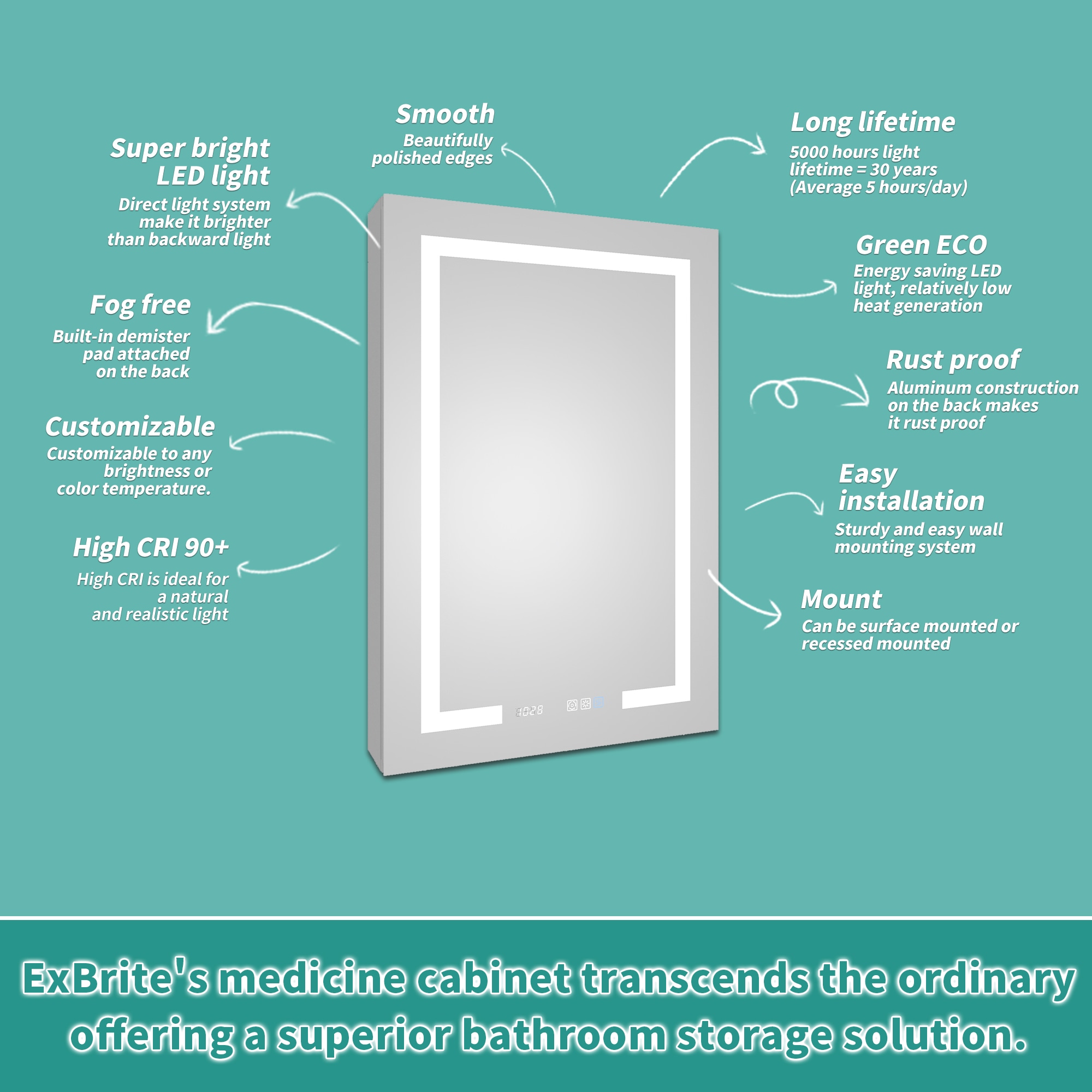 ExBrite Ethos 24-in x 36-in Lighted LED Fog Free Surface/Recessed Mount ...