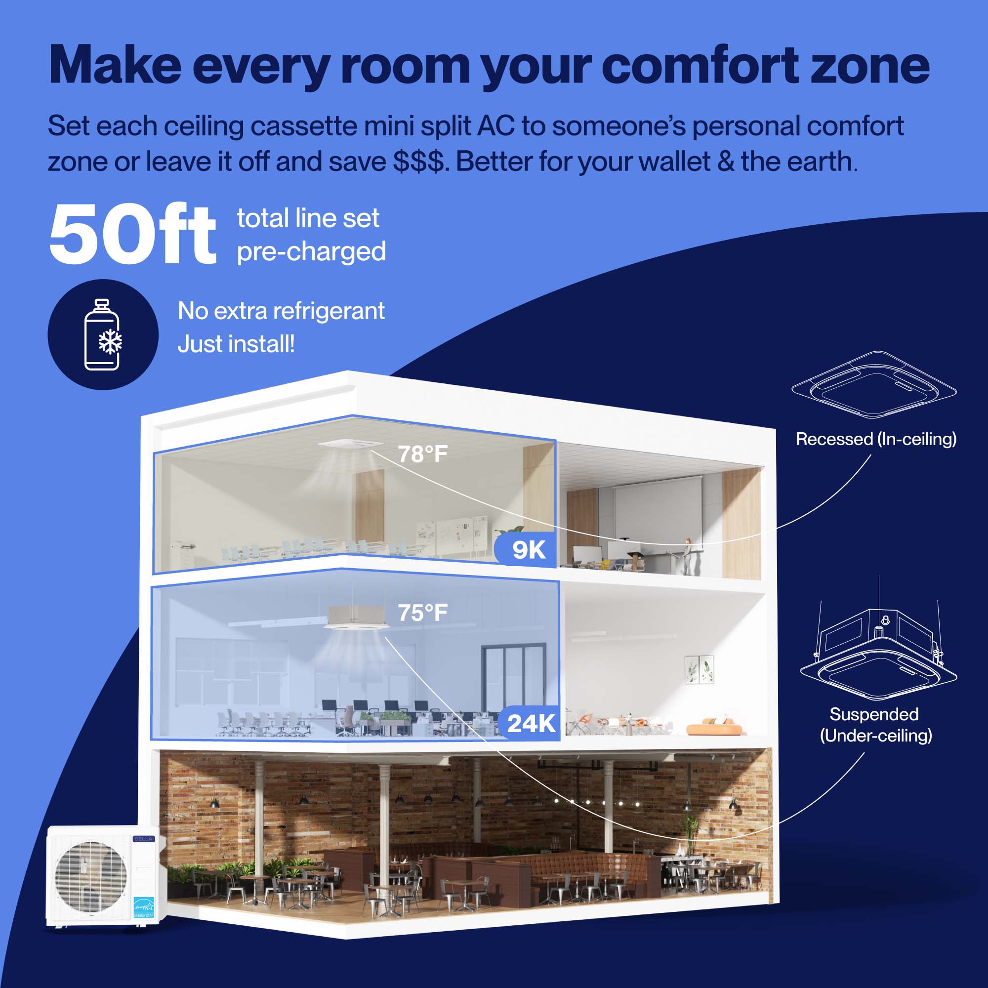 DELLA 1D4-CCH+D924 Ductless-Mini-Splits - View #4