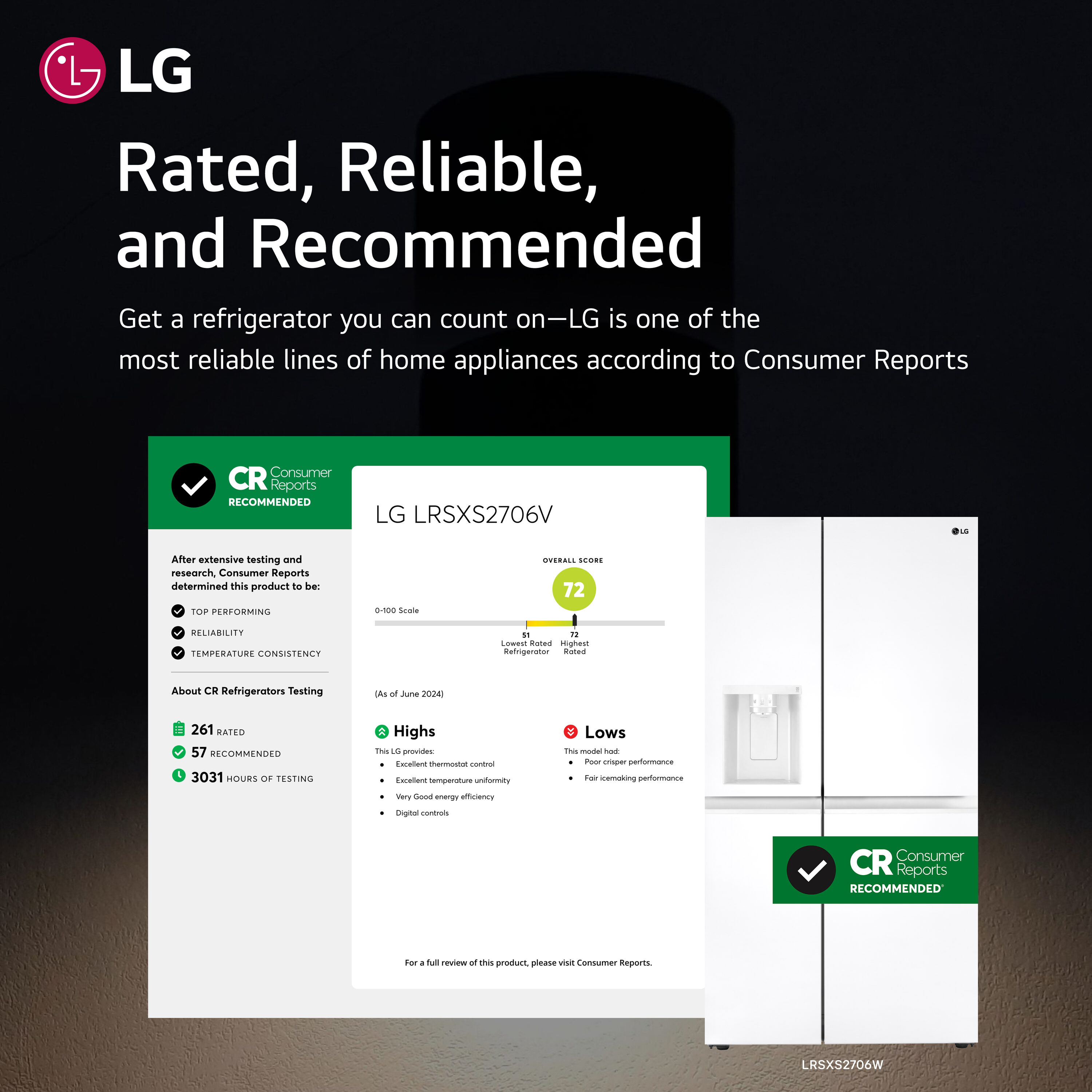 LG LRSXS2706W Side-By-Side - View #5